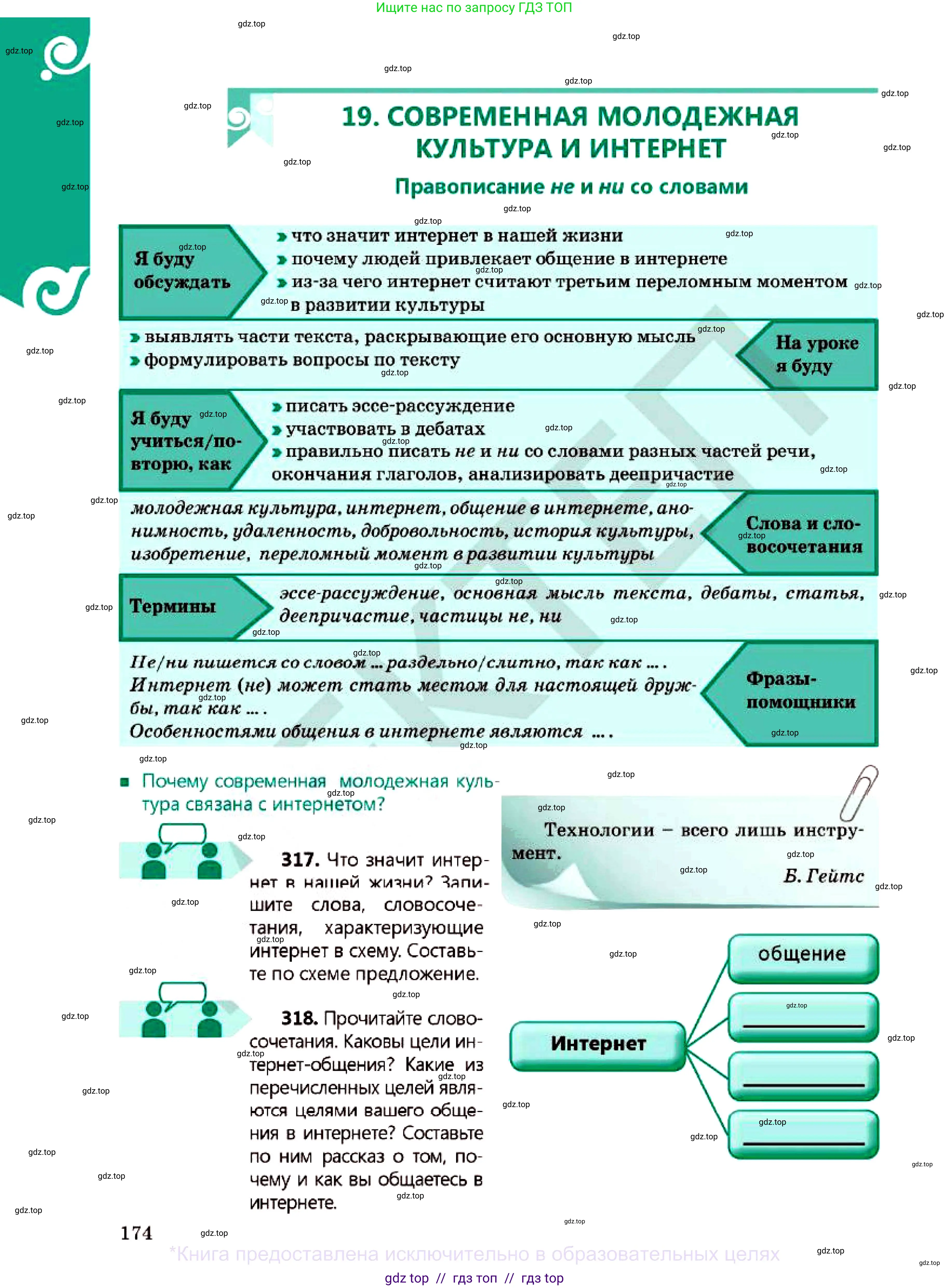 Русский язык, 7 класс Учебник, авторы: Сабитова Зинаида Какбаевна, Скляренко Ксения Сергеевна, Дюсенова Динара Сагимжановна, Жанкидирова Гульжан Токтарбековна, издательство Мектеп, Алматы, 2025, страница 174