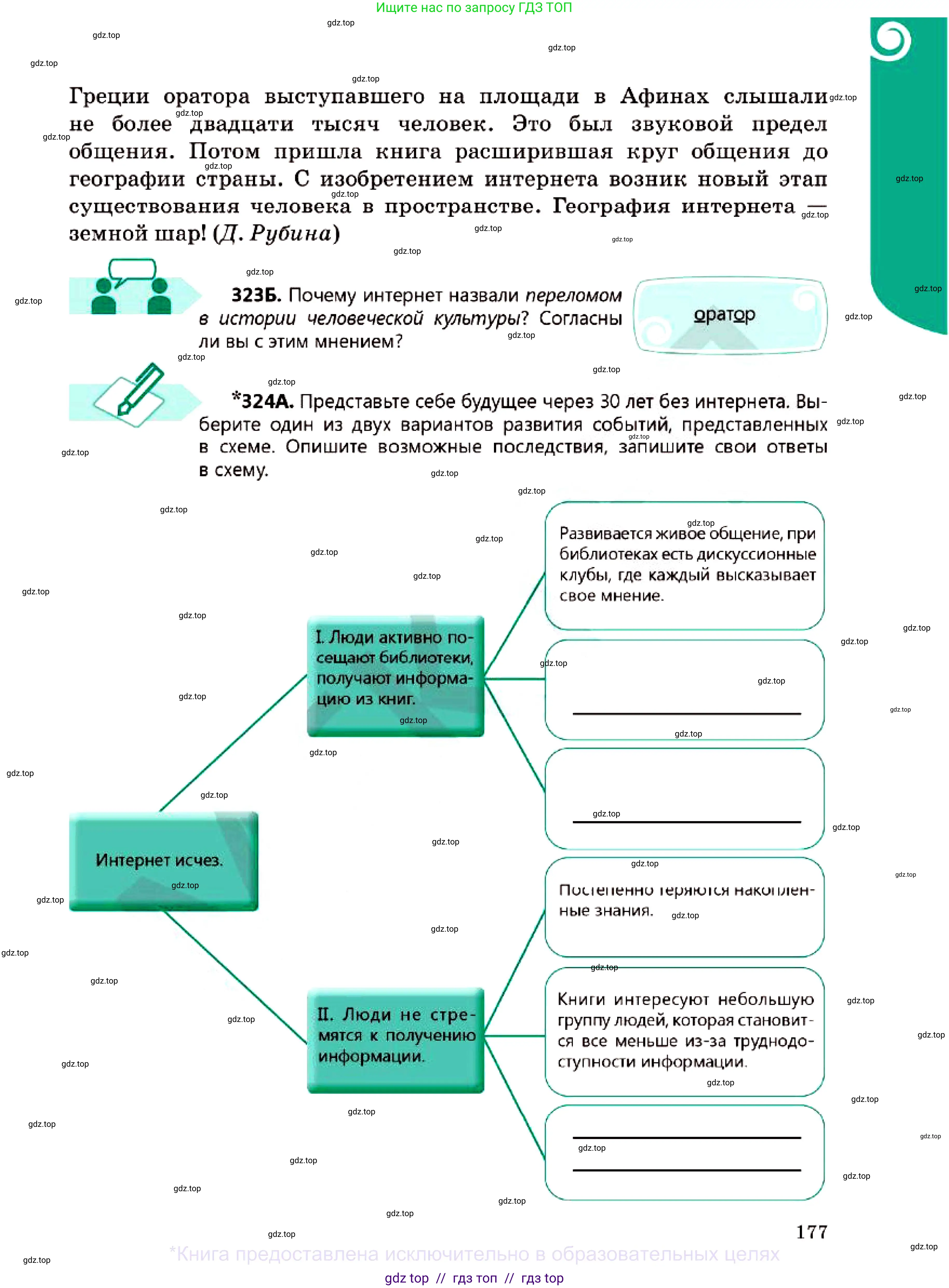 Русский язык, 7 класс Учебник, авторы: Сабитова Зинаида Какбаевна, Скляренко Ксения Сергеевна, Дюсенова Динара Сагимжановна, Жанкидирова Гульжан Токтарбековна, издательство Мектеп, Алматы, 2025, страница 177