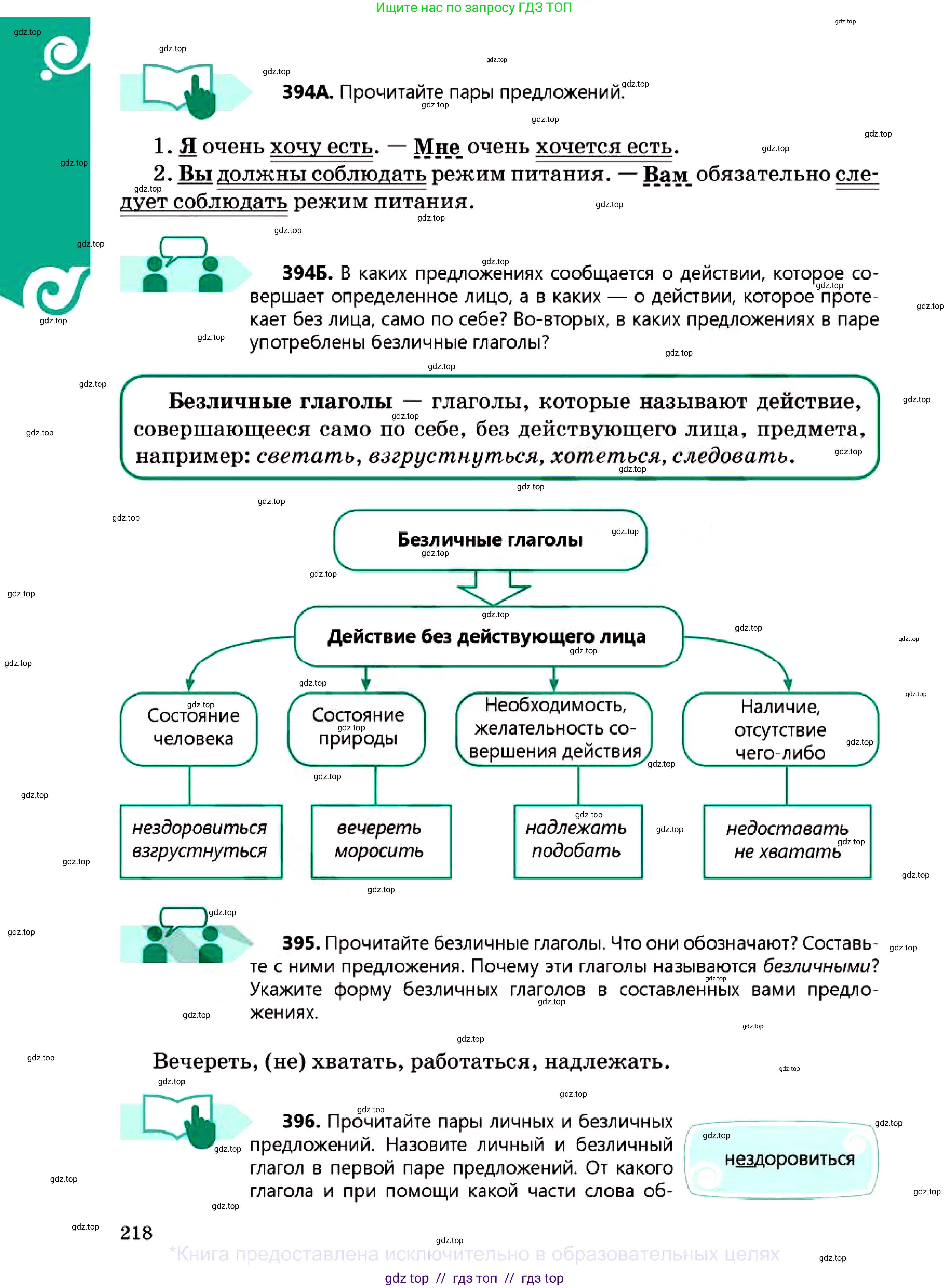 Русский язык, 7 класс Учебник, авторы: Сабитова Зинаида Какбаевна, Скляренко Ксения Сергеевна, Дюсенова Динара Сагимжановна, Жанкидирова Гульжан Токтарбековна, издательство Мектеп, Алматы, 2025, страница 218