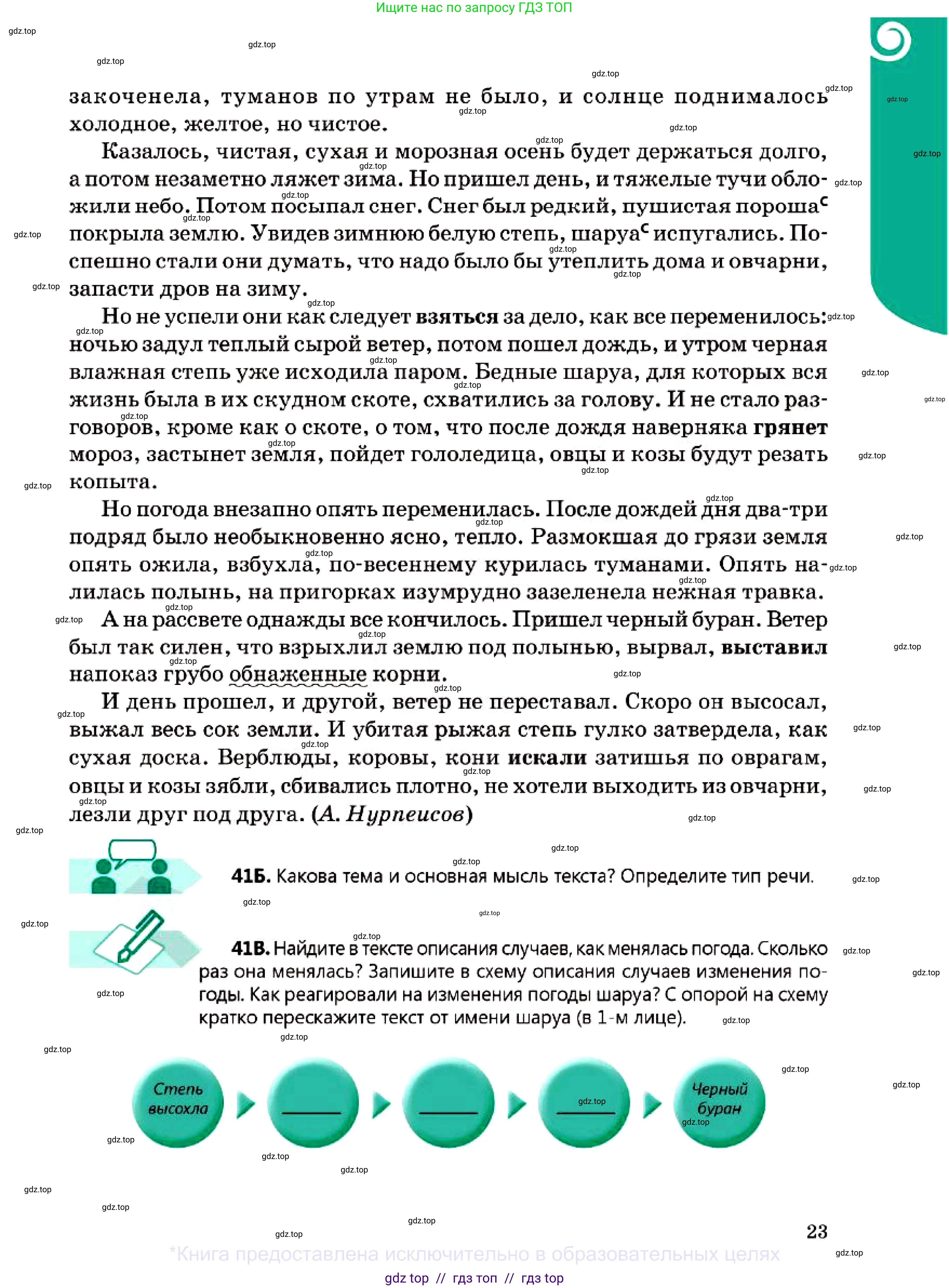 Русский язык, 7 класс Учебник, авторы: Сабитова Зинаида Какбаевна, Скляренко Ксения Сергеевна, Дюсенова Динара Сагимжановна, Жанкидирова Гульжан Токтарбековна, издательство Мектеп, Алматы, 2025, страница 23