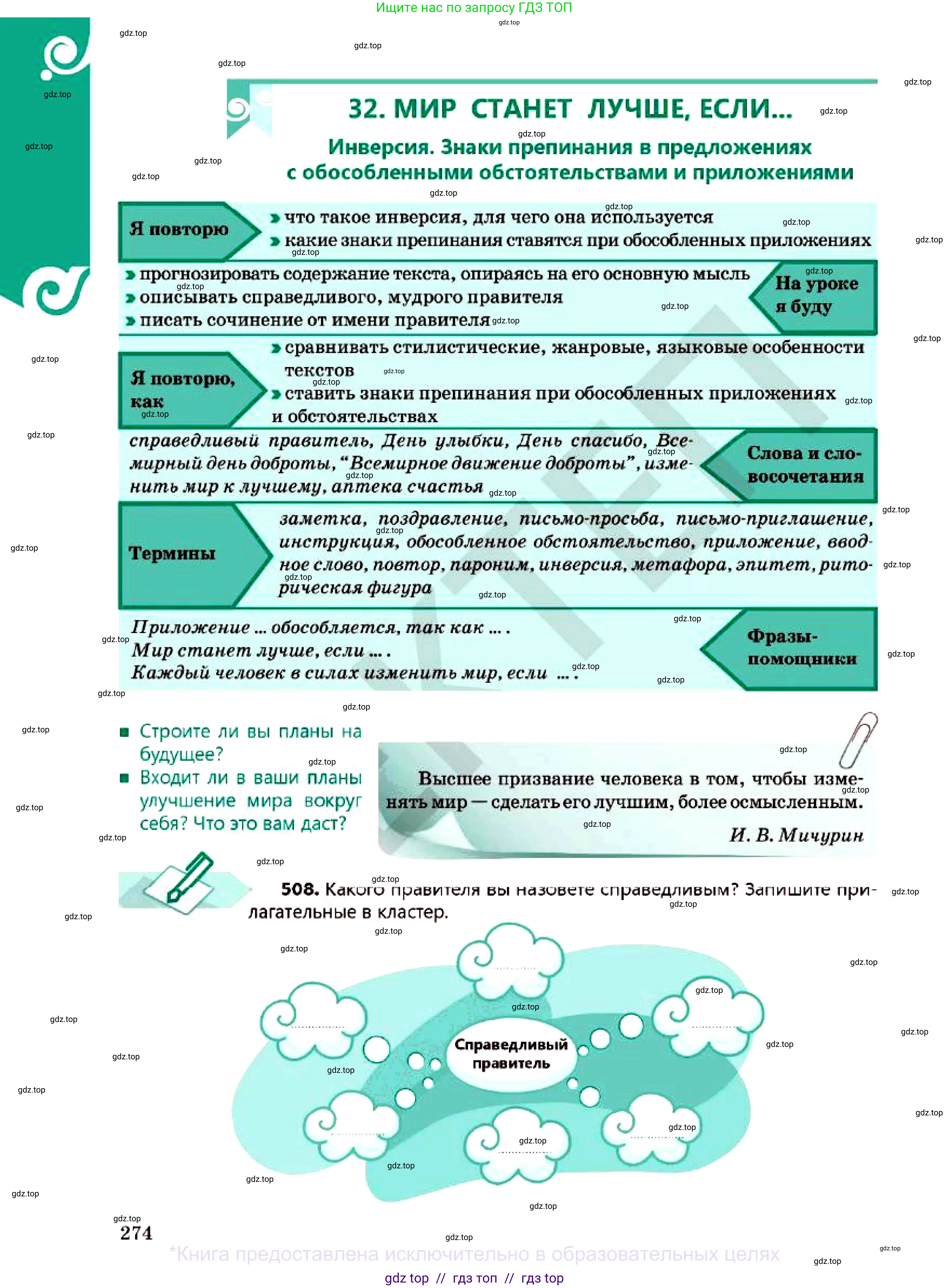 Русский язык, 7 класс Учебник, авторы: Сабитова Зинаида Какбаевна, Скляренко Ксения Сергеевна, Дюсенова Динара Сагимжановна, Жанкидирова Гульжан Токтарбековна, издательство Мектеп, Алматы, 2025, страница 274