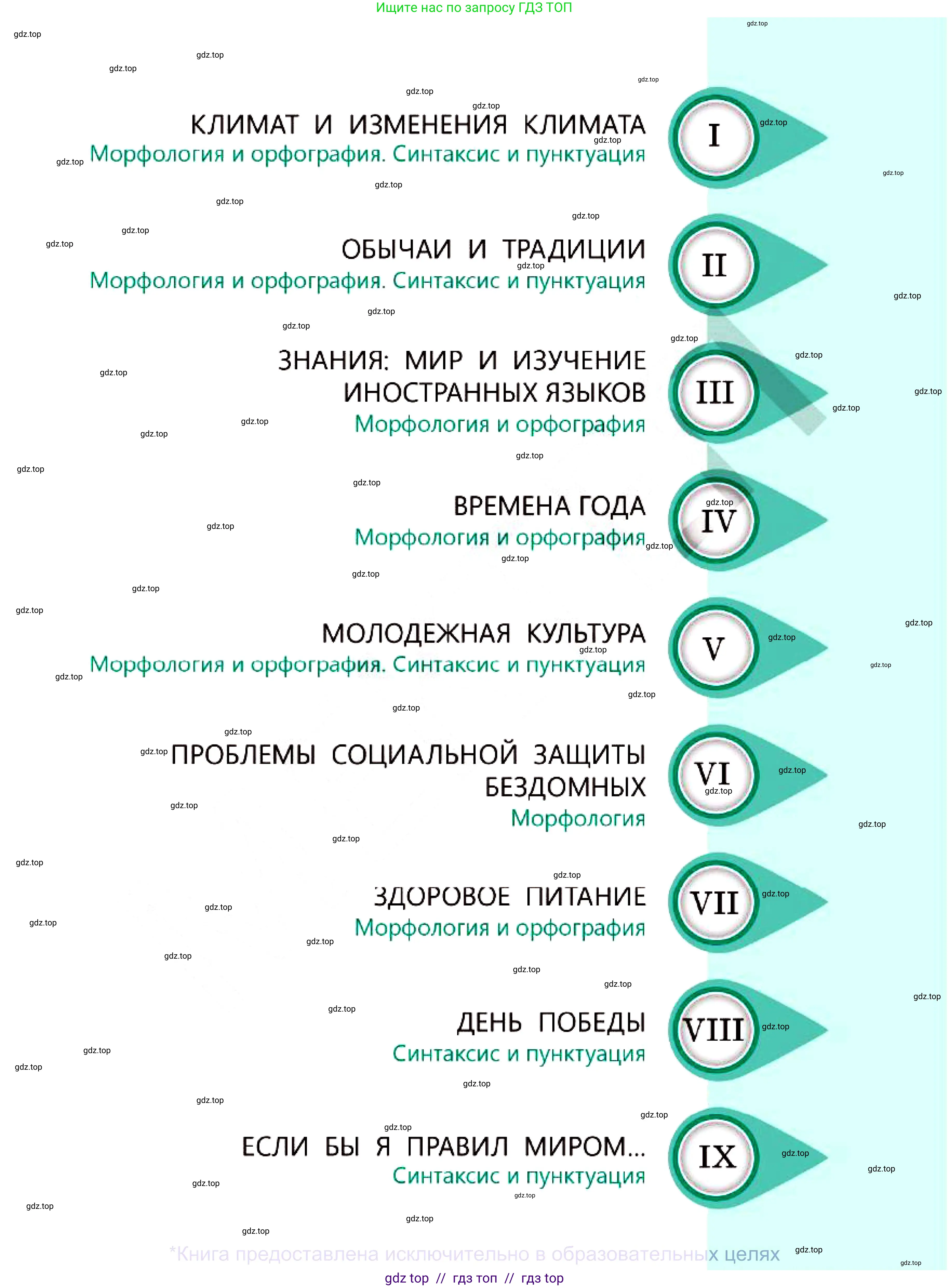 Русский язык, 7 класс Учебник, авторы: Сабитова Зинаида Какбаевна, Скляренко Ксения Сергеевна, Дюсенова Динара Сагимжановна, Жанкидирова Гульжан Токтарбековна, издательство Мектеп, Алматы, 2025, страница 3