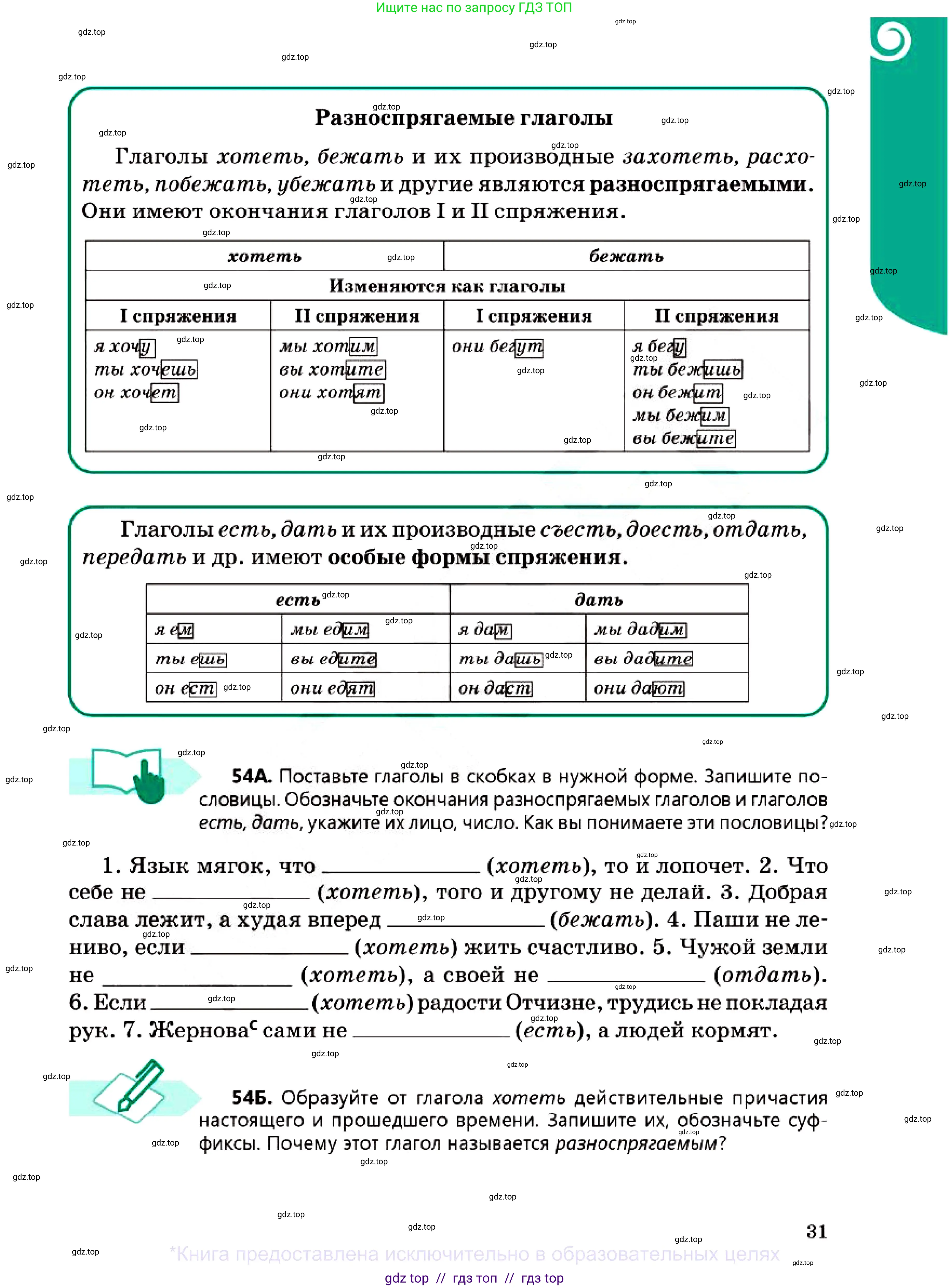 Русский язык, 7 класс Учебник, авторы: Сабитова Зинаида Какбаевна, Скляренко Ксения Сергеевна, Дюсенова Динара Сагимжановна, Жанкидирова Гульжан Токтарбековна, издательство Мектеп, Алматы, 2025, страница 31