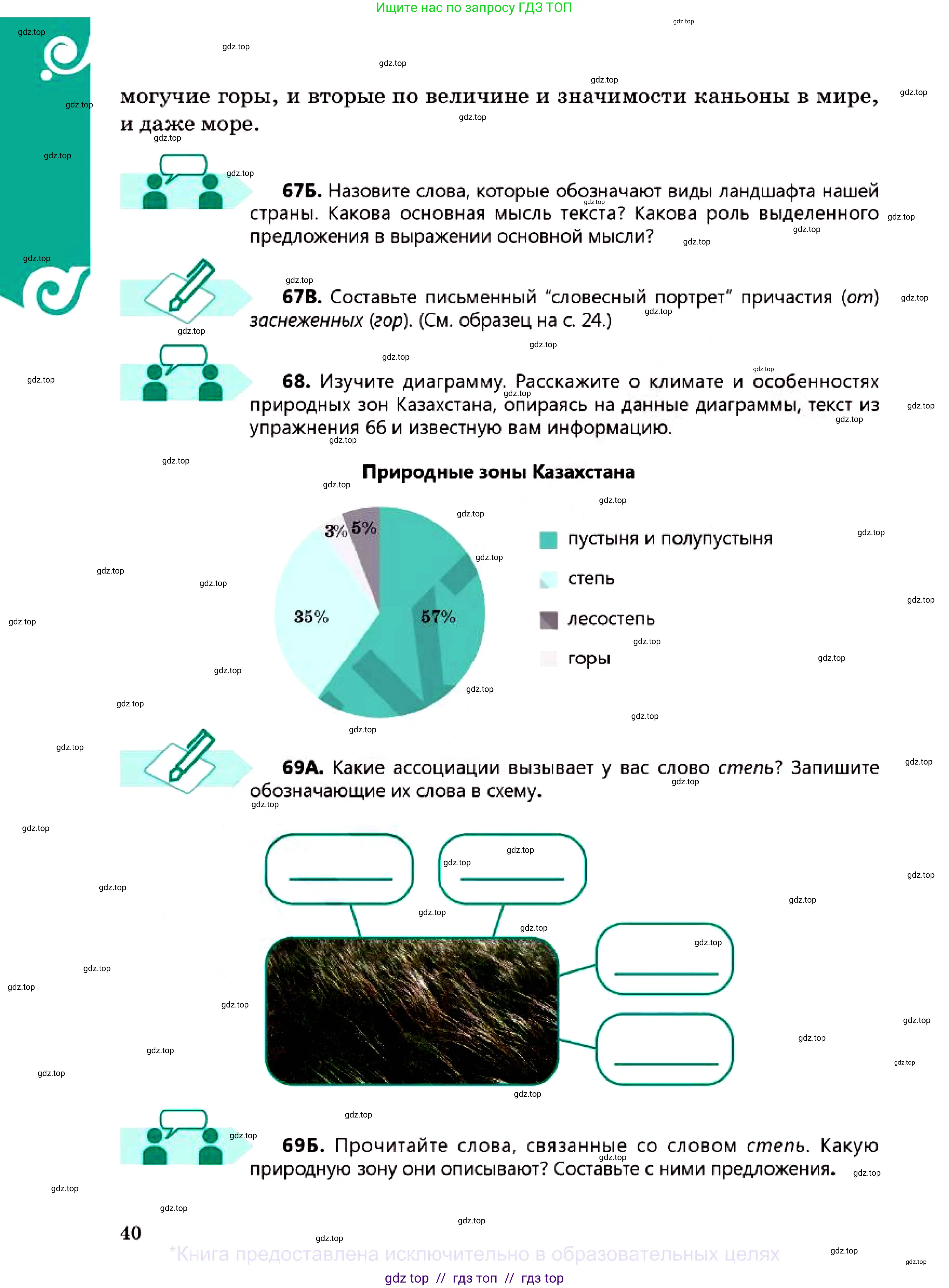 Русский язык, 7 класс Учебник, авторы: Сабитова Зинаида Какбаевна, Скляренко Ксения Сергеевна, Дюсенова Динара Сагимжановна, Жанкидирова Гульжан Токтарбековна, издательство Мектеп, Алматы, 2025, страница 40