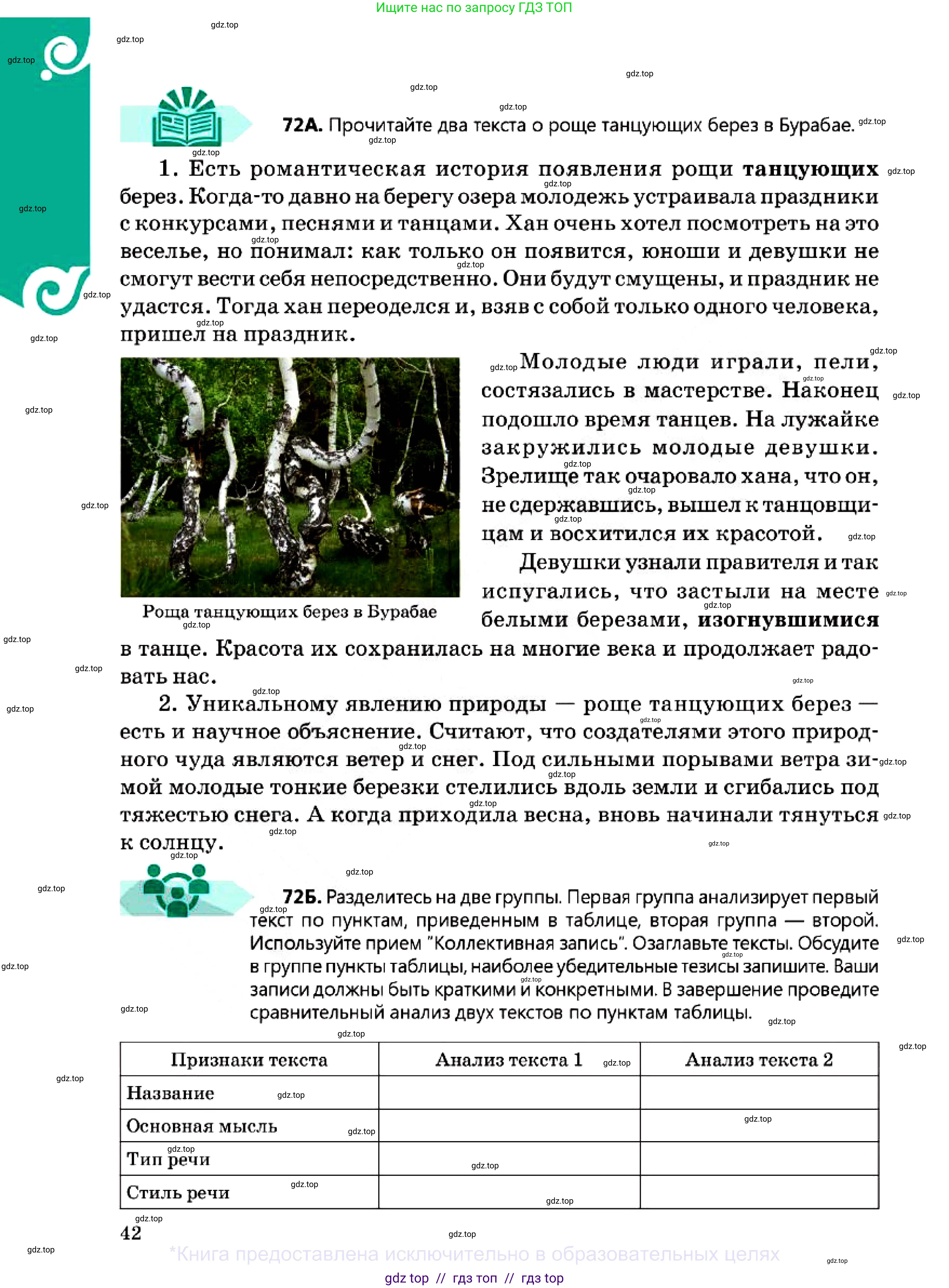 Русский язык, 7 класс Учебник, авторы: Сабитова Зинаида Какбаевна, Скляренко Ксения Сергеевна, Дюсенова Динара Сагимжановна, Жанкидирова Гульжан Токтарбековна, издательство Мектеп, Алматы, 2025, страница 42