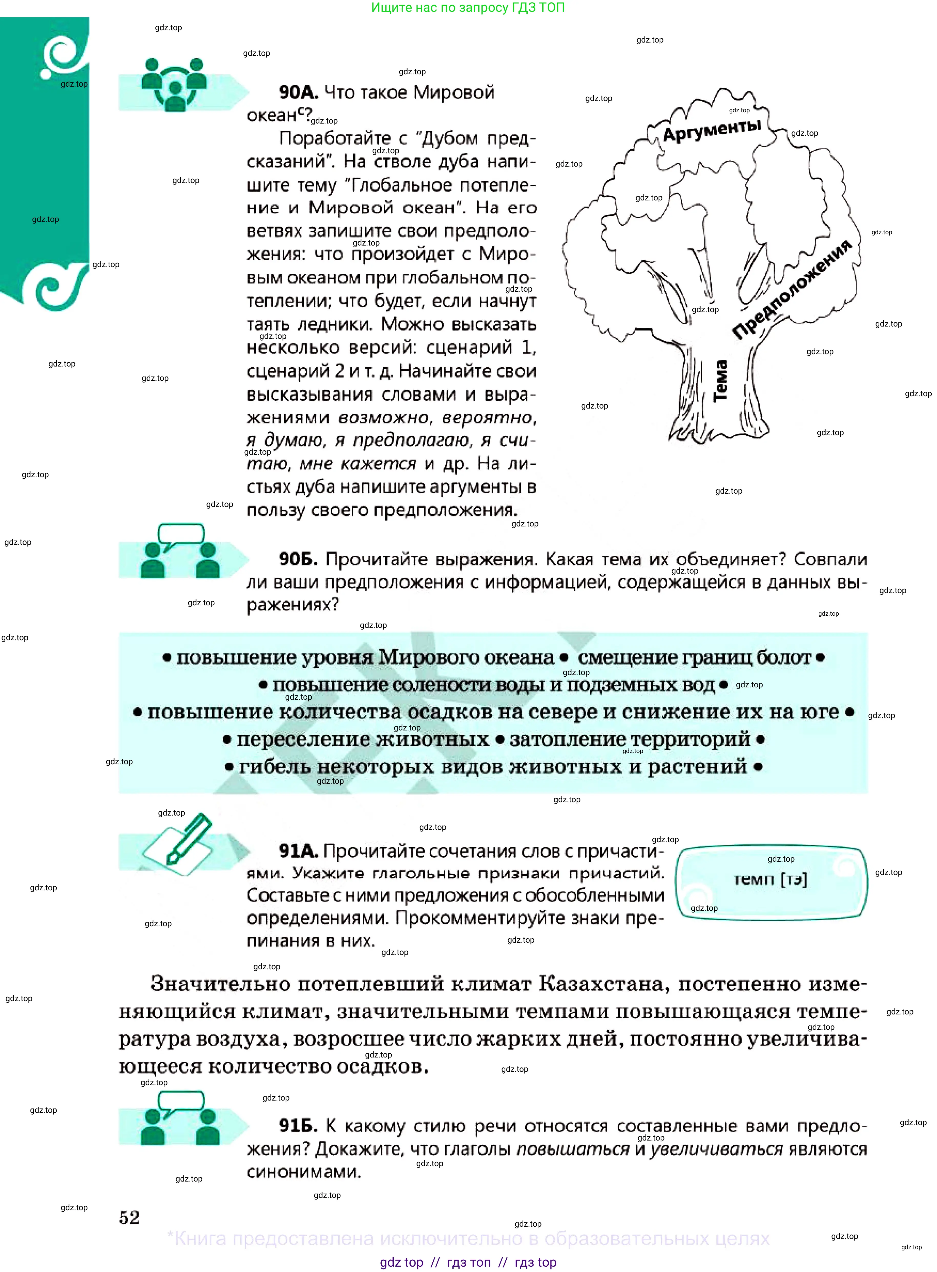 Русский язык, 7 класс Учебник, авторы: Сабитова Зинаида Какбаевна, Скляренко Ксения Сергеевна, Дюсенова Динара Сагимжановна, Жанкидирова Гульжан Токтарбековна, издательство Мектеп, Алматы, 2025, страница 52