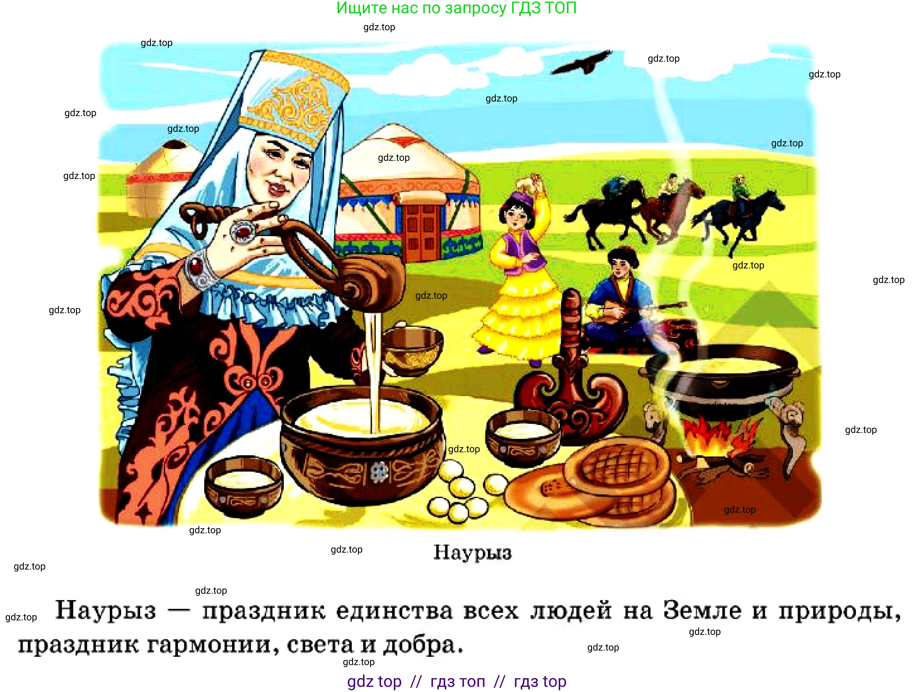 Русский язык, 7 класс Учебник, авторы: Сабитова Зинаида Какбаевна, Скляренко Ксения Сергеевна, Дюсенова Динара Сагимжановна, Жанкидирова Гульжан Токтарбековна, издательство Мектеп, Алматы, 2025, страница 92, номер 3, Условие (продолжение 2)