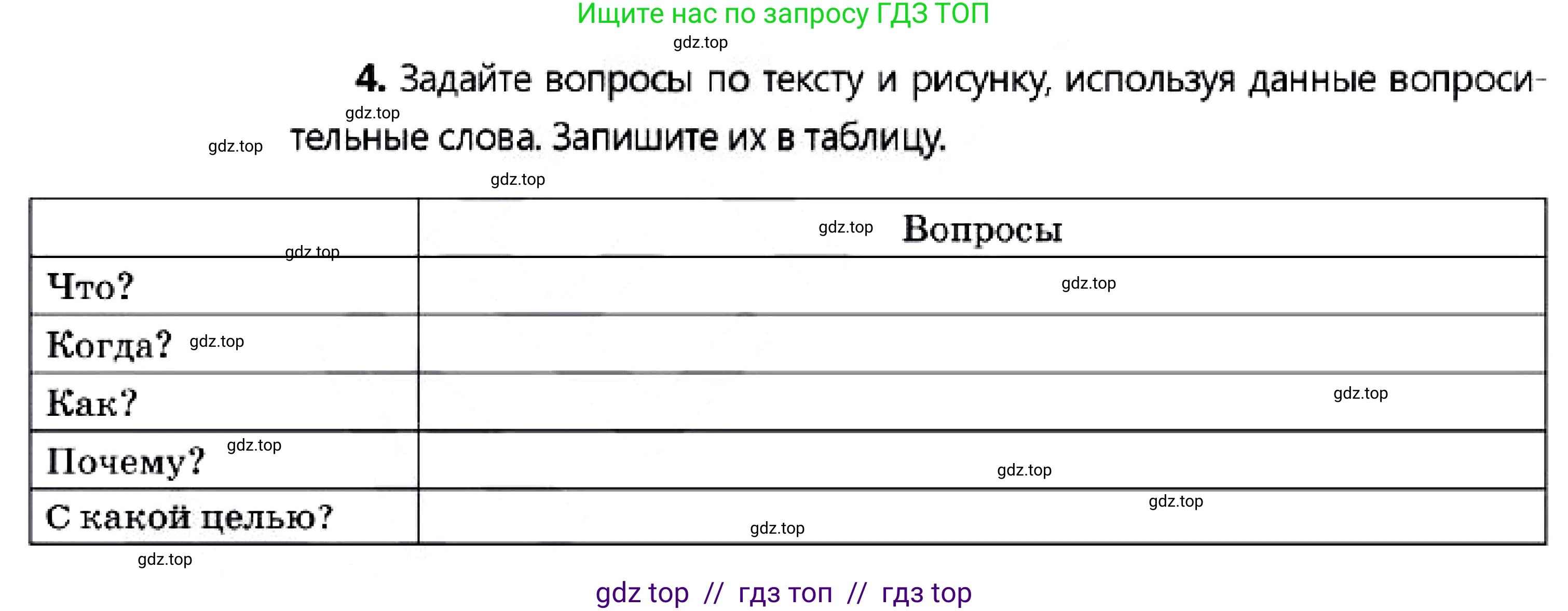 Русский язык, 7 класс Учебник, авторы: Сабитова Зинаида Какбаевна, Скляренко Ксения Сергеевна, Дюсенова Динара Сагимжановна, Жанкидирова Гульжан Токтарбековна, издательство Мектеп, Алматы, 2025, страница 93, номер 4, Условие