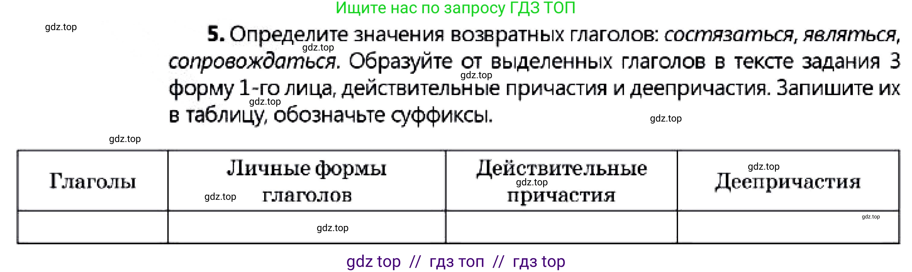 Русский язык, 7 класс Учебник, авторы: Сабитова Зинаида Какбаевна, Скляренко Ксения Сергеевна, Дюсенова Динара Сагимжановна, Жанкидирова Гульжан Токтарбековна, издательство Мектеп, Алматы, 2025, страница 93, номер 5, Условие