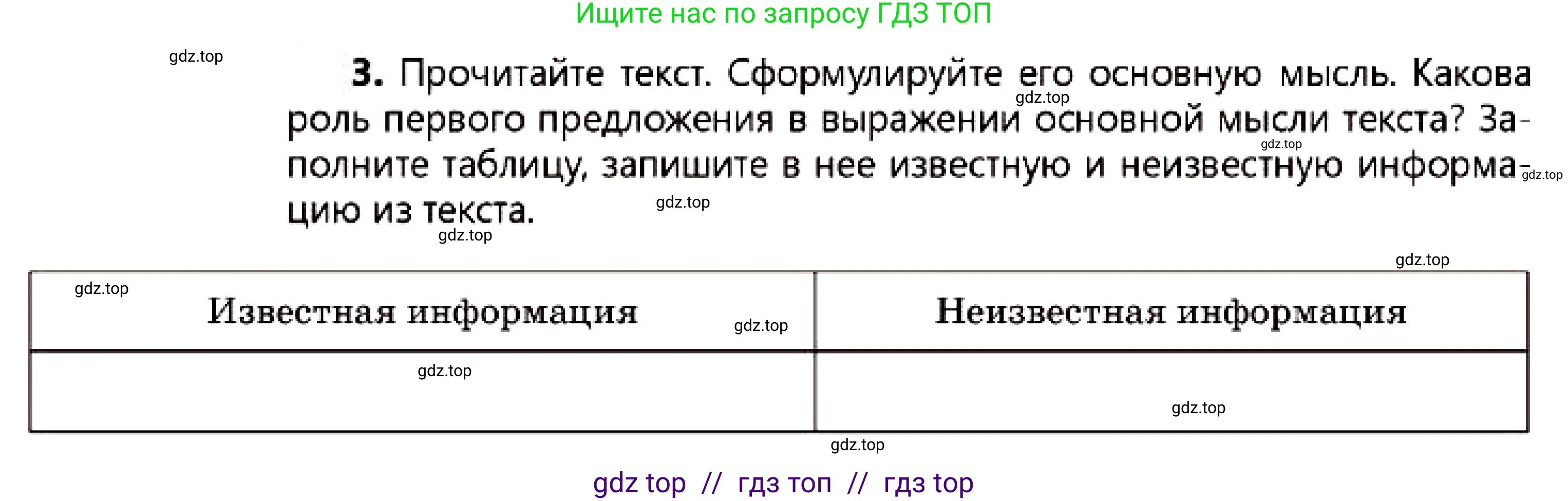 Русский язык, 7 класс Учебник, авторы: Сабитова Зинаида Какбаевна, Скляренко Ксения Сергеевна, Дюсенова Динара Сагимжановна, Жанкидирова Гульжан Токтарбековна, издательство Мектеп, Алматы, 2025, страница 189, номер 3, Условие