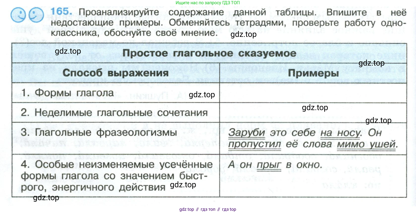 Русский язык, 8 класс Учебник, авторы: Бархударов Степан Григорьевич, Крючков Сергей Ефимович, Максимов Леонард Юрьевич, Чешко Лев Антонович, Николина Наталия Анатольевна, Мишина Клара Ивановна, Текучева Ирина Викторовна, Курцева Зоя Ивановна, Комиссарова Людмила Юрьевна, издательство Просвещение, Москва, 2023, зелёного цвета, страница 86, номер 165, Условие 2023