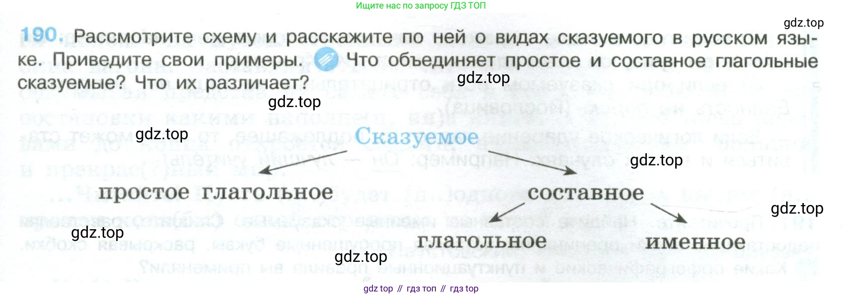 Русский язык, 8 класс Учебник, авторы: Бархударов Степан Григорьевич, Крючков Сергей Ефимович, Максимов Леонард Юрьевич, Чешко Лев Антонович, Николина Наталия Анатольевна, Мишина Клара Ивановна, Текучева Ирина Викторовна, Курцева Зоя Ивановна, Комиссарова Людмила Юрьевна, издательство Просвещение, Москва, 2023, зелёного цвета, страница 97, номер 190, Условие 2023