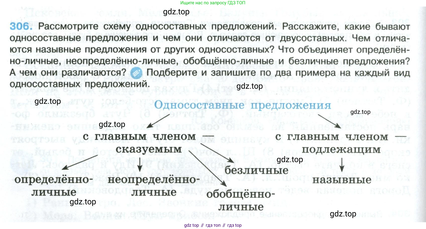 Русский язык, 8 класс Учебник, авторы: Бархударов Степан Григорьевич, Крючков Сергей Ефимович, Максимов Леонард Юрьевич, Чешко Лев Антонович, Николина Наталия Анатольевна, Мишина Клара Ивановна, Текучева Ирина Викторовна, Курцева Зоя Ивановна, Комиссарова Людмила Юрьевна, издательство Просвещение, Москва, 2023, зелёного цвета, страница 152, номер 306, Условие 2023