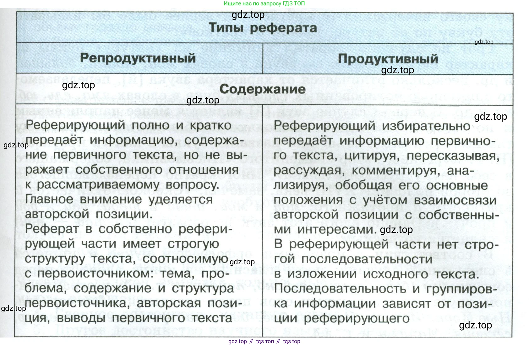 Русский язык, 8 класс Учебник, авторы: Бархударов Степан Григорьевич, Крючков Сергей Ефимович, Максимов Леонард Юрьевич, Чешко Лев Антонович, Николина Наталия Анатольевна, Мишина Клара Ивановна, Текучева Ирина Викторовна, Курцева Зоя Ивановна, Комиссарова Людмила Юрьевна, издательство Просвещение, Москва, 2023, зелёного цвета, страница 180, номер 355, Условие 2023 (продолжение 2)