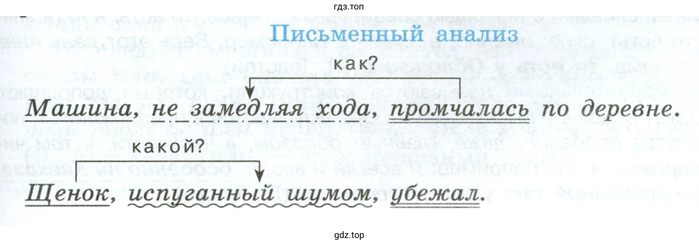Составить и записать предложения, используя данные слова в качестве обособленных дополнений