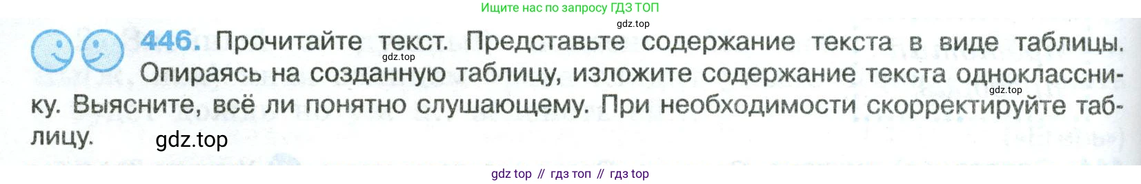 Русский язык, 8 класс Учебник, авторы: Бархударов Степан Григорьевич, Крючков Сергей Ефимович, Максимов Леонард Юрьевич, Чешко Лев Антонович, Николина Наталия Анатольевна, Мишина Клара Ивановна, Текучева Ирина Викторовна, Курцева Зоя Ивановна, Комиссарова Людмила Юрьевна, издательство Просвещение, Москва, 2023, зелёного цвета, страница 226, номер 446, Условие 2023