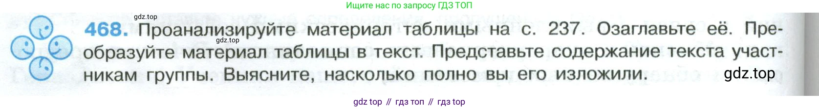 Русский язык, 8 класс Учебник, авторы: Бархударов Степан Григорьевич, Крючков Сергей Ефимович, Максимов Леонард Юрьевич, Чешко Лев Антонович, Николина Наталия Анатольевна, Мишина Клара Ивановна, Текучева Ирина Викторовна, Курцева Зоя Ивановна, Комиссарова Людмила Юрьевна, издательство Просвещение, Москва, 2023, зелёного цвета, страница 236, номер 468, Условие 2023