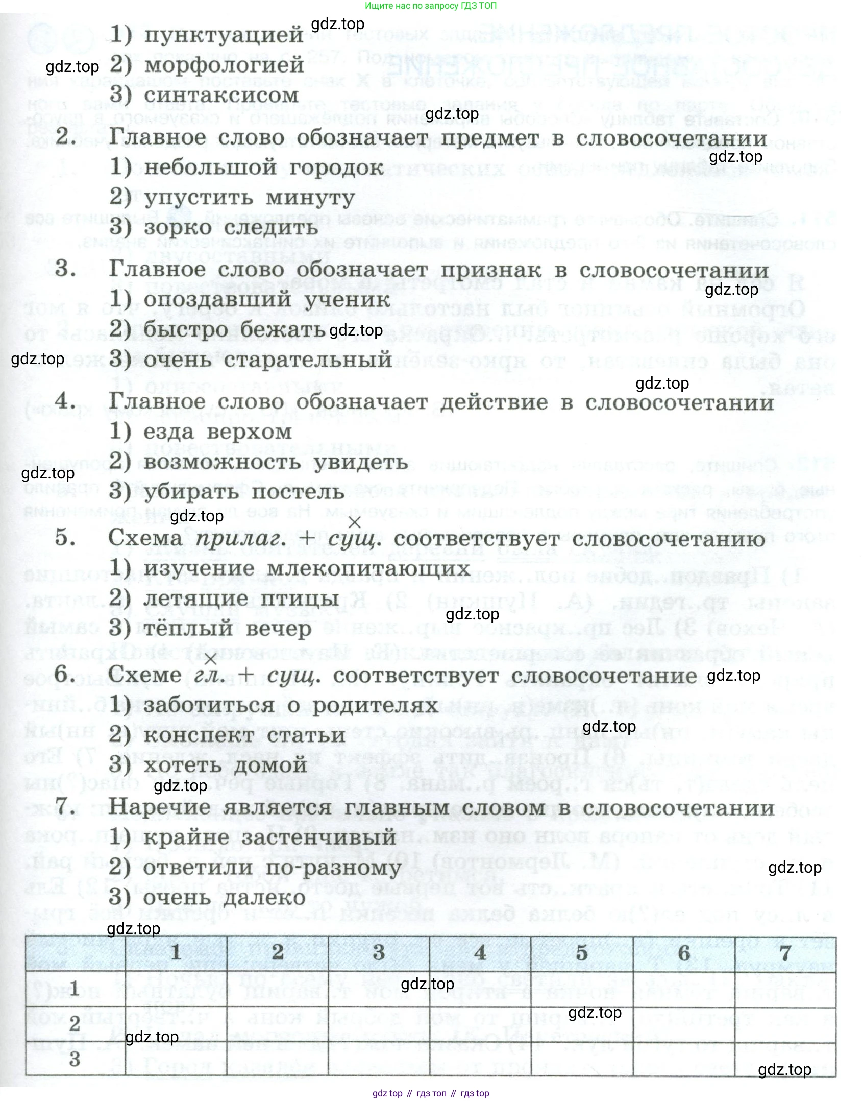 Русский язык, 8 класс Учебник, авторы: Бархударов Степан Григорьевич, Крючков Сергей Ефимович, Максимов Леонард Юрьевич, Чешко Лев Антонович, Николина Наталия Анатольевна, Мишина Клара Ивановна, Текучева Ирина Викторовна, Курцева Зоя Ивановна, Комиссарова Людмила Юрьевна, издательство Просвещение, Москва, 2023, зелёного цвета, страница 256, номер 509, Условие 2023 (продолжение 2)