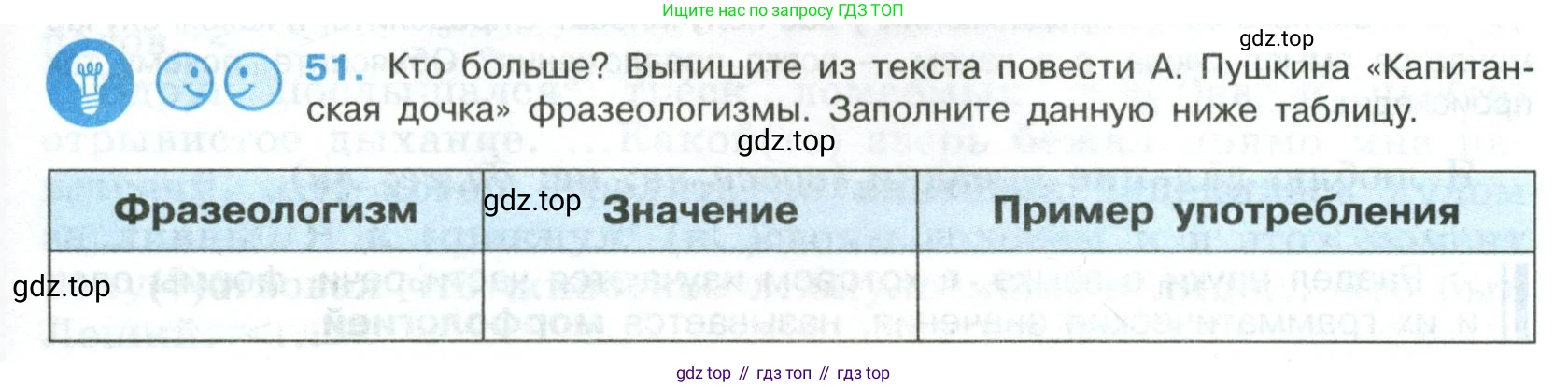 Русский язык, 8 класс Учебник, авторы: Бархударов Степан Григорьевич, Крючков Сергей Ефимович, Максимов Леонард Юрьевич, Чешко Лев Антонович, Николина Наталия Анатольевна, Мишина Клара Ивановна, Текучева Ирина Викторовна, Курцева Зоя Ивановна, Комиссарова Людмила Юрьевна, издательство Просвещение, Москва, 2023, зелёного цвета, страница 25, номер 51, Условие 2023