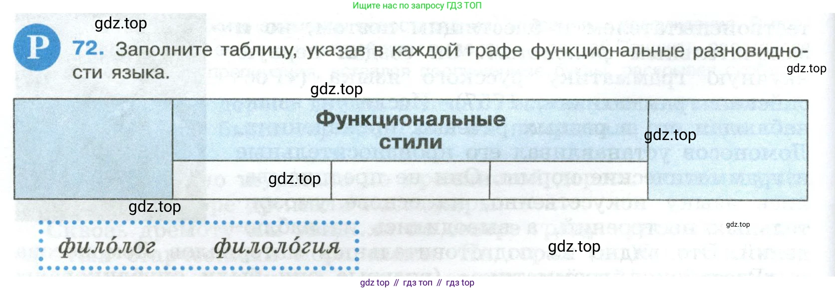 Русский язык, 8 класс Учебник, авторы: Бархударов Степан Григорьевич, Крючков Сергей Ефимович, Максимов Леонард Юрьевич, Чешко Лев Антонович, Николина Наталия Анатольевна, Мишина Клара Ивановна, Текучева Ирина Викторовна, Курцева Зоя Ивановна, Комиссарова Людмила Юрьевна, издательство Просвещение, Москва, 2023, зелёного цвета, страница 38, номер 72, Условие 2023