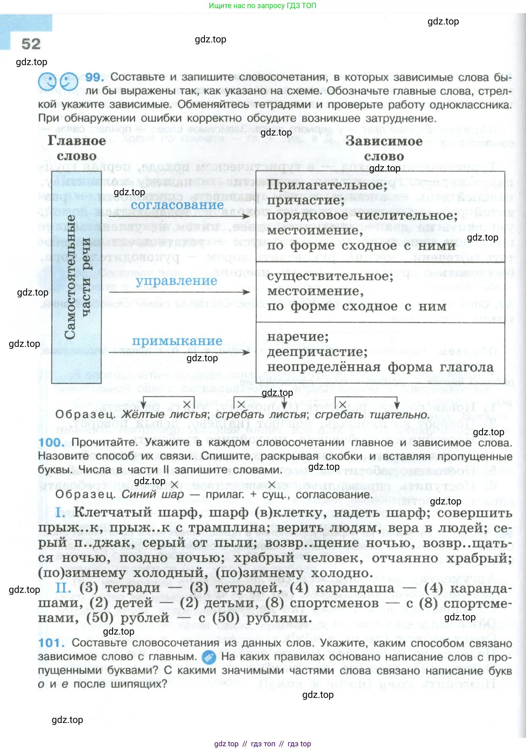 Условие 2023