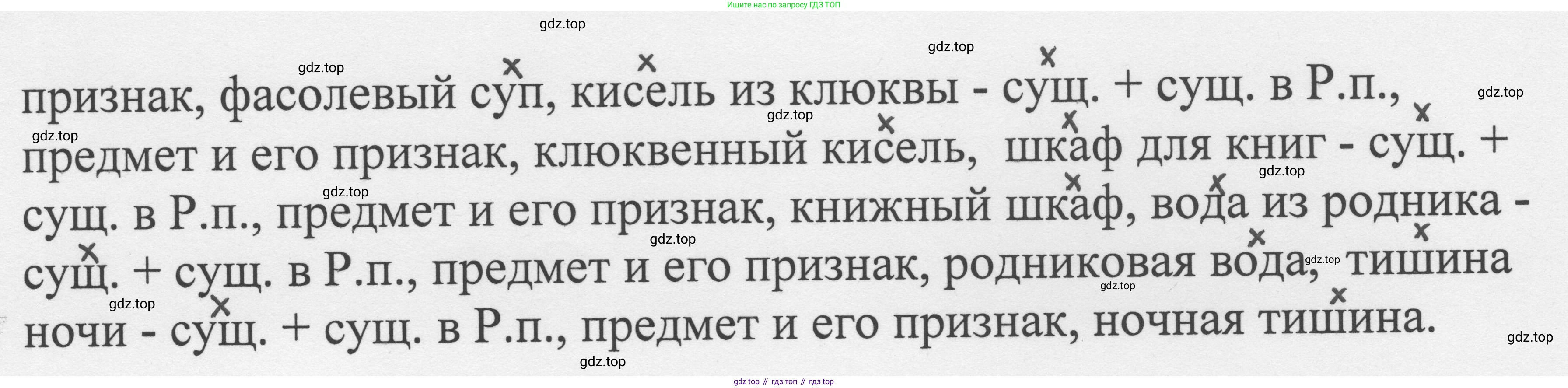 Русский язык, 8 класс Учебник, авторы: Бархударов Степан Григорьевич, Крючков Сергей Ефимович, Максимов Леонард Юрьевич, Чешко Лев Антонович, Николина Наталия Анатольевна, Мишина Клара Ивановна, Текучева Ирина Викторовна, Курцева Зоя Ивановна, Комиссарова Людмила Юрьевна, издательство Просвещение, Москва, 2023, зелёного цвета, страница 57, номер 109, Решение 1 (2023-2027) (продолжение 2)