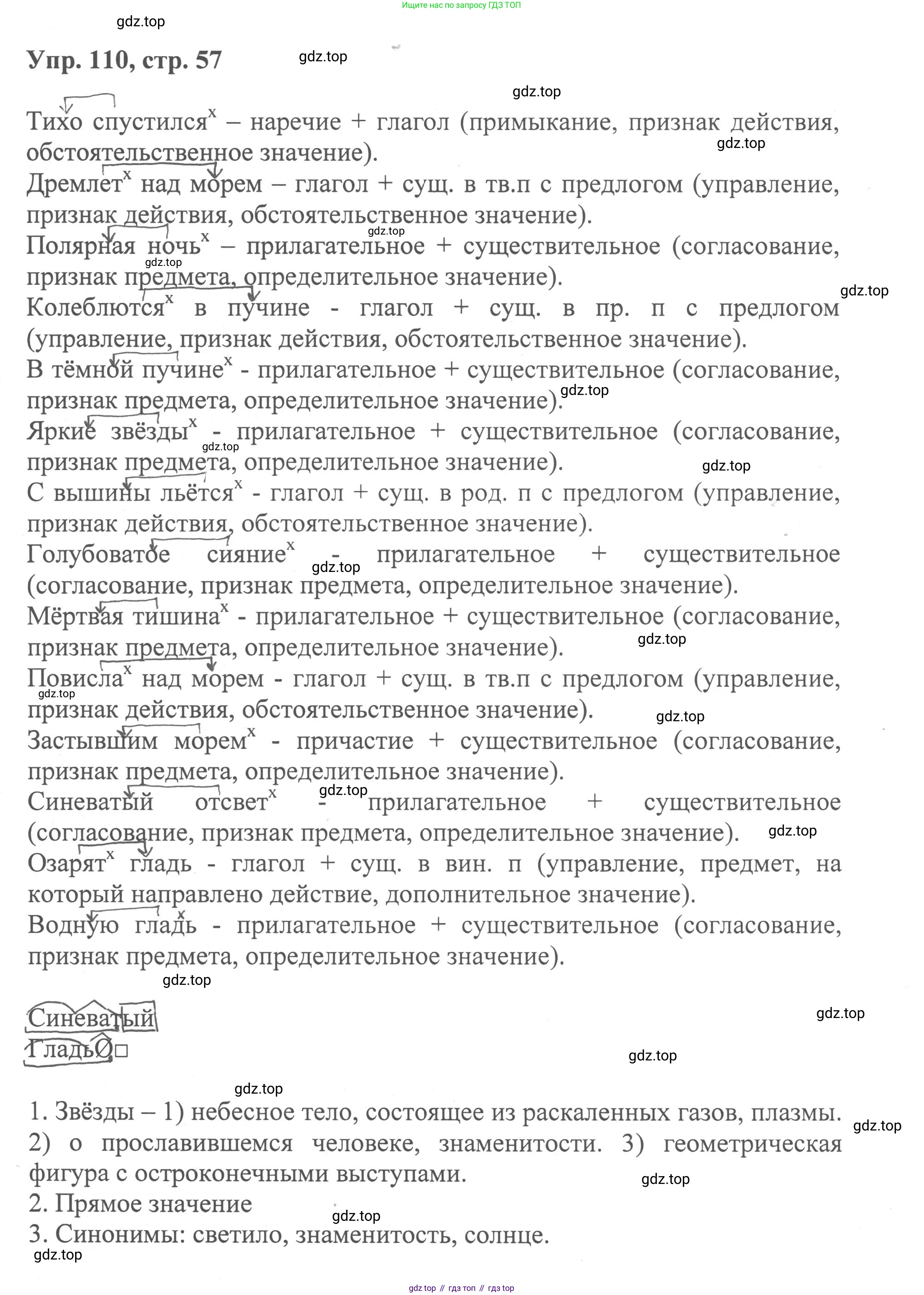 Русский язык, 8 класс Учебник, авторы: Бархударов Степан Григорьевич, Крючков Сергей Ефимович, Максимов Леонард Юрьевич, Чешко Лев Антонович, Николина Наталия Анатольевна, Мишина Клара Ивановна, Текучева Ирина Викторовна, Курцева Зоя Ивановна, Комиссарова Людмила Юрьевна, издательство Просвещение, Москва, 2023, зелёного цвета, страница 57, номер 110, Решение 1 (2023-2027)