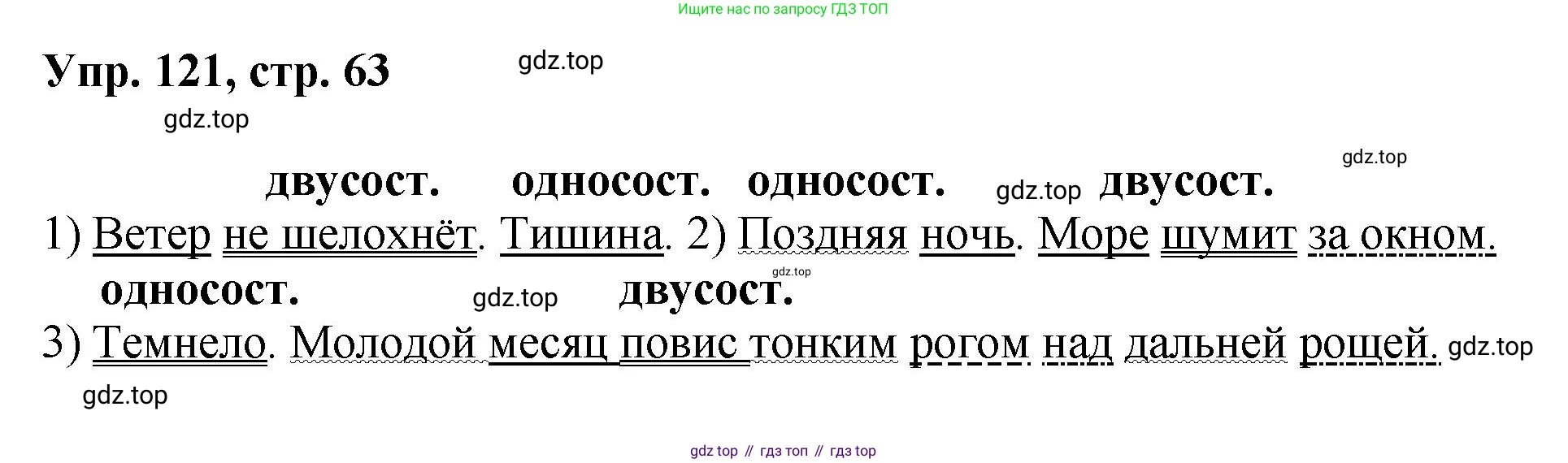 Русский язык, 8 класс Учебник, авторы: Бархударов Степан Григорьевич, Крючков Сергей Ефимович, Максимов Леонард Юрьевич, Чешко Лев Антонович, Николина Наталия Анатольевна, Мишина Клара Ивановна, Текучева Ирина Викторовна, Курцева Зоя Ивановна, Комиссарова Людмила Юрьевна, издательство Просвещение, Москва, 2023, зелёного цвета, страница 63, номер 121, Решение 1 (2023-2027)