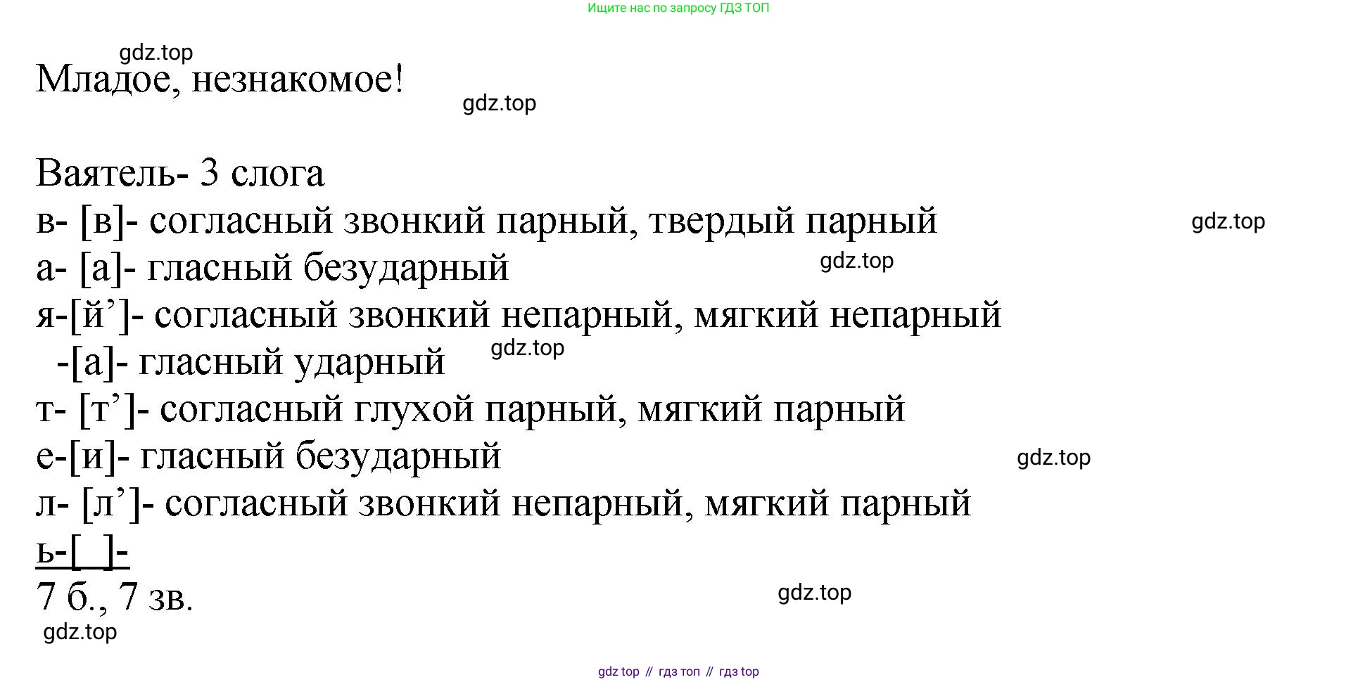 Русский язык, 8 класс Учебник, авторы: Бархударов Степан Григорьевич, Крючков Сергей Ефимович, Максимов Леонард Юрьевич, Чешко Лев Антонович, Николина Наталия Анатольевна, Мишина Клара Ивановна, Текучева Ирина Викторовна, Курцева Зоя Ивановна, Комиссарова Людмила Юрьевна, издательство Просвещение, Москва, 2023, зелёного цвета, страница 75, номер 145, Решение 1 (2023-2027) (продолжение 3)