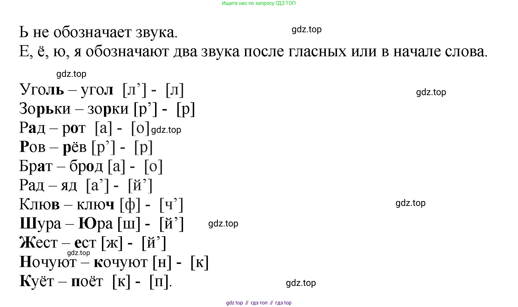 Русский язык, 8 класс Учебник, авторы: Бархударов Степан Григорьевич, Крючков Сергей Ефимович, Максимов Леонард Юрьевич, Чешко Лев Антонович, Николина Наталия Анатольевна, Мишина Клара Ивановна, Текучева Ирина Викторовна, Курцева Зоя Ивановна, Комиссарова Людмила Юрьевна, издательство Просвещение, Москва, 2023, зелёного цвета, страница 13, номер 15, Решение 1 (2023-2027) (продолжение 2)