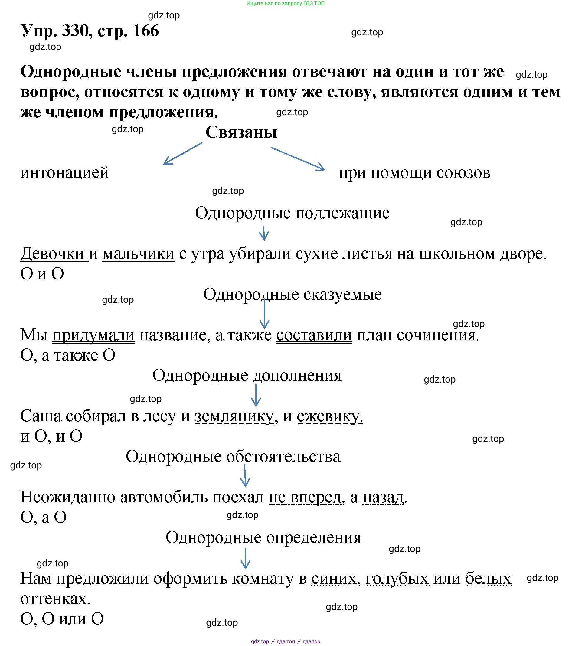 Русский язык, 8 класс Учебник, авторы: Бархударов Степан Григорьевич, Крючков Сергей Ефимович, Максимов Леонард Юрьевич, Чешко Лев Антонович, Николина Наталия Анатольевна, Мишина Клара Ивановна, Текучева Ирина Викторовна, Курцева Зоя Ивановна, Комиссарова Людмила Юрьевна, издательство Просвещение, Москва, 2023, зелёного цвета, страница 166, номер 330, Решение 1 (2023-2027)