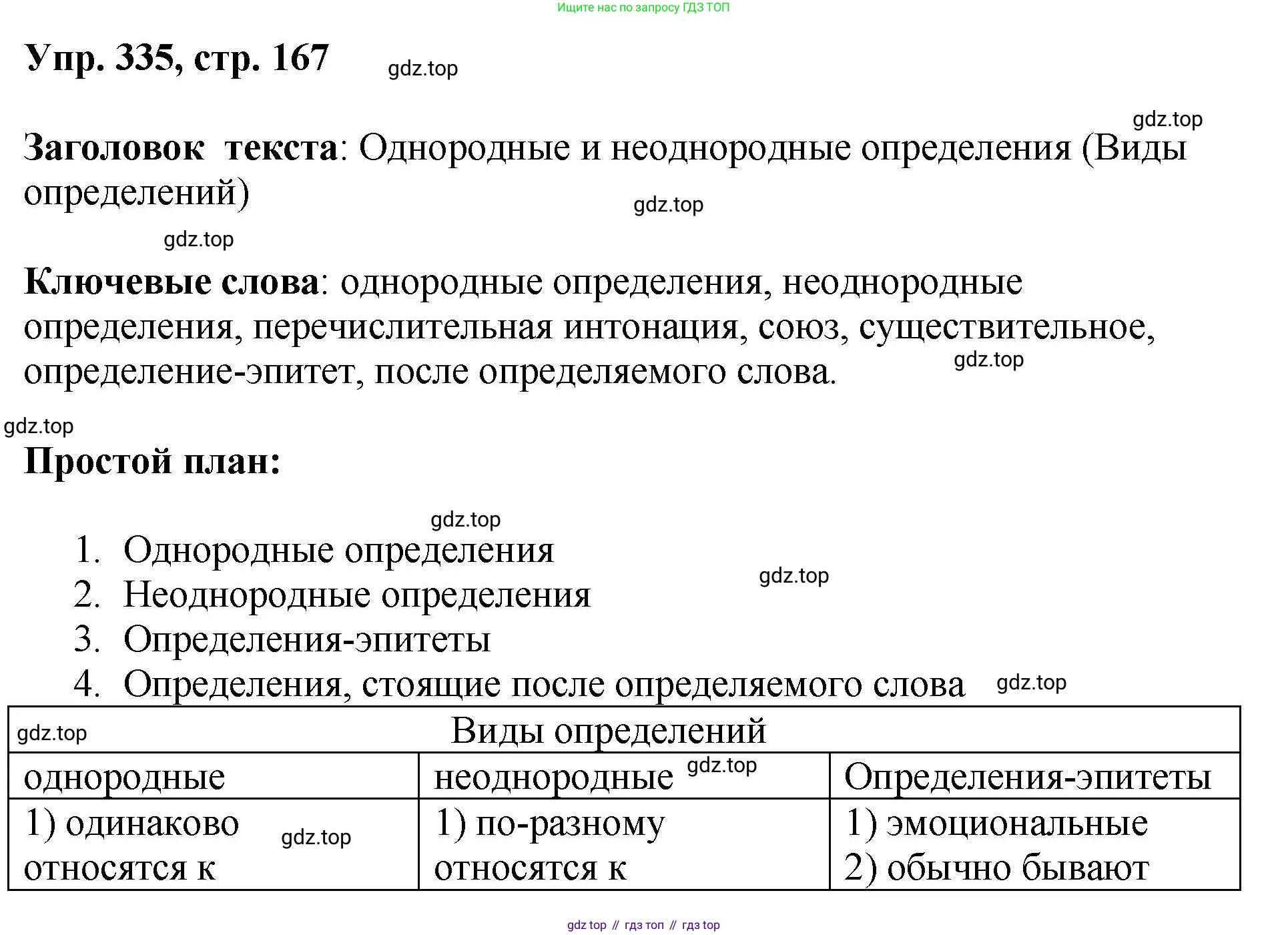 Русский язык, 8 класс Учебник, авторы: Бархударов Степан Григорьевич, Крючков Сергей Ефимович, Максимов Леонард Юрьевич, Чешко Лев Антонович, Николина Наталия Анатольевна, Мишина Клара Ивановна, Текучева Ирина Викторовна, Курцева Зоя Ивановна, Комиссарова Людмила Юрьевна, издательство Просвещение, Москва, 2023, зелёного цвета, страница 167, номер 335, Решение 1 (2023-2027)