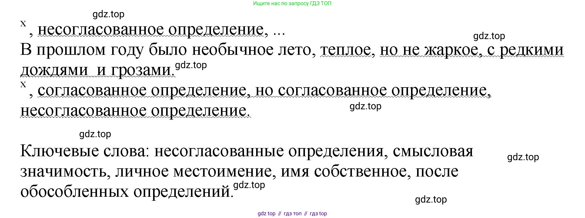 Русский язык, 8 класс Учебник, авторы: Бархударов Степан Григорьевич, Крючков Сергей Ефимович, Максимов Леонард Юрьевич, Чешко Лев Антонович, Николина Наталия Анатольевна, Мишина Клара Ивановна, Текучева Ирина Викторовна, Курцева Зоя Ивановна, Комиссарова Людмила Юрьевна, издательство Просвещение, Москва, 2023, зелёного цвета, страница 200, номер 394, Решение 1 (2023-2027) (продолжение 2)