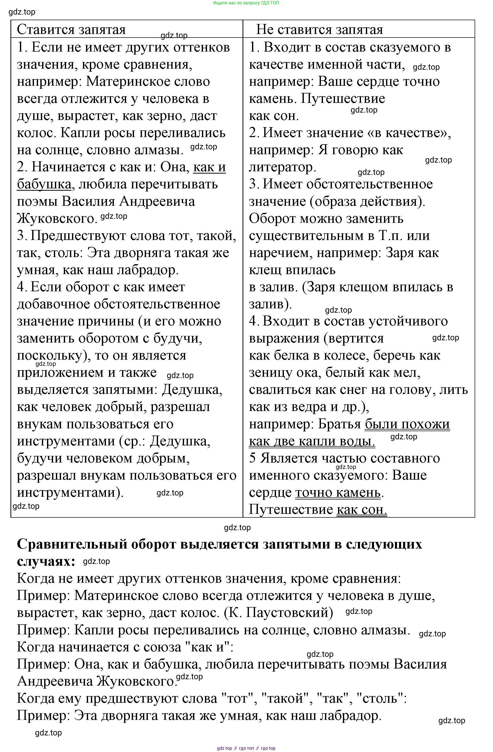 Русский язык, 8 класс Учебник, авторы: Бархударов Степан Григорьевич, Крючков Сергей Ефимович, Максимов Леонард Юрьевич, Чешко Лев Антонович, Николина Наталия Анатольевна, Мишина Клара Ивановна, Текучева Ирина Викторовна, Курцева Зоя Ивановна, Комиссарова Людмила Юрьевна, издательство Просвещение, Москва, 2023, зелёного цвета, страница 226, номер 446, Решение 1 (2023-2027) (продолжение 2)