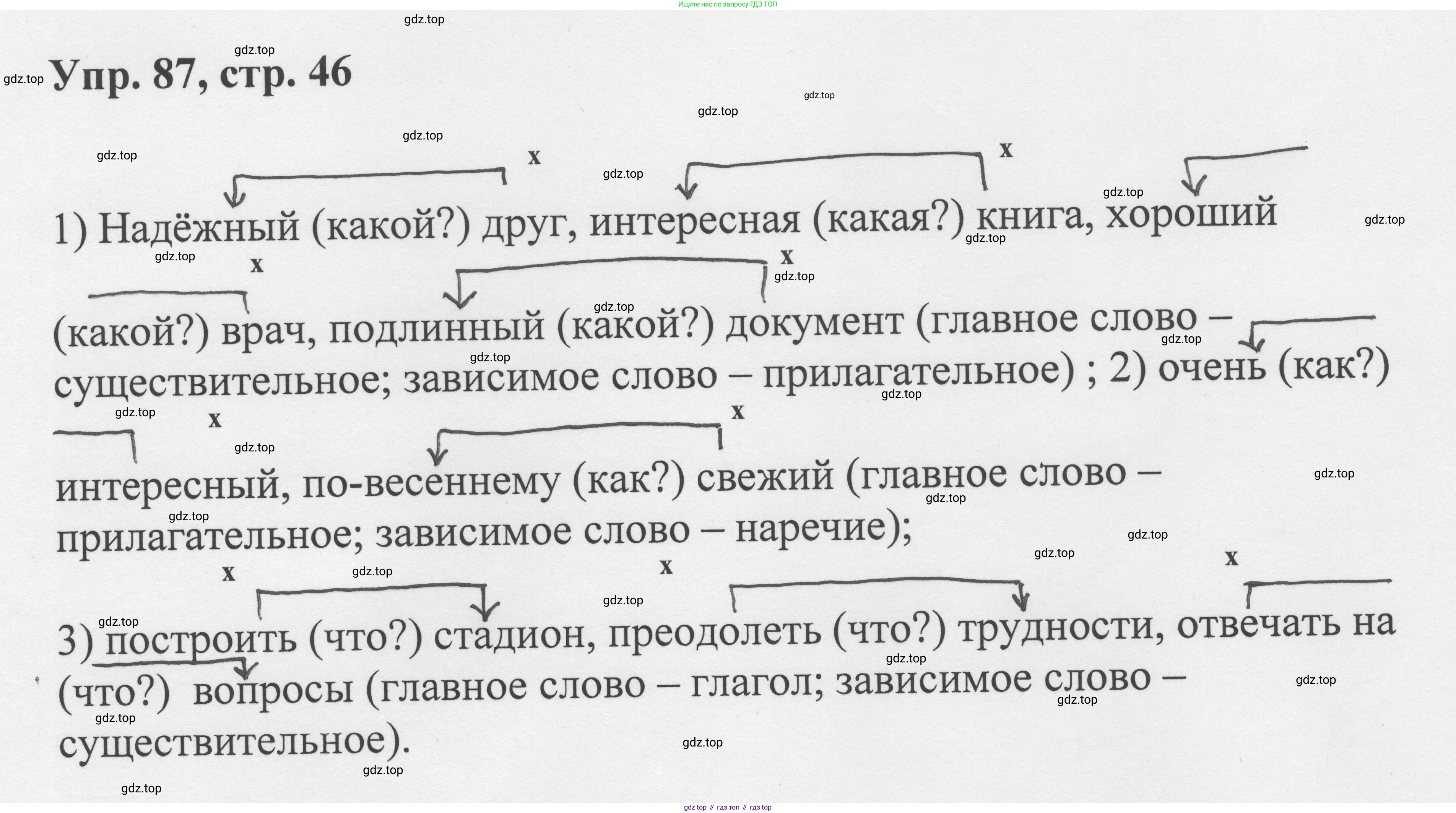 Русский язык, 8 класс Учебник, авторы: Бархударов Степан Григорьевич, Крючков Сергей Ефимович, Максимов Леонард Юрьевич, Чешко Лев Антонович, Николина Наталия Анатольевна, Мишина Клара Ивановна, Текучева Ирина Викторовна, Курцева Зоя Ивановна, Комиссарова Людмила Юрьевна, издательство Просвещение, Москва, 2023, зелёного цвета, страница 46, номер 87, Решение 1 (2023-2027)