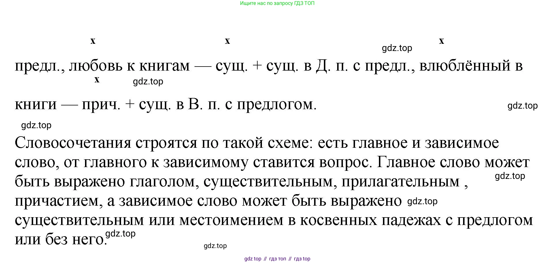 Русский язык, 8 класс Учебник, авторы: Бархударов Степан Григорьевич, Крючков Сергей Ефимович, Максимов Леонард Юрьевич, Чешко Лев Антонович, Николина Наталия Анатольевна, Мишина Клара Ивановна, Текучева Ирина Викторовна, Курцева Зоя Ивановна, Комиссарова Людмила Юрьевна, издательство Просвещение, Москва, 2023, зелёного цвета, страница 49, номер 91, Решение 1 (2023-2027) (продолжение 2)