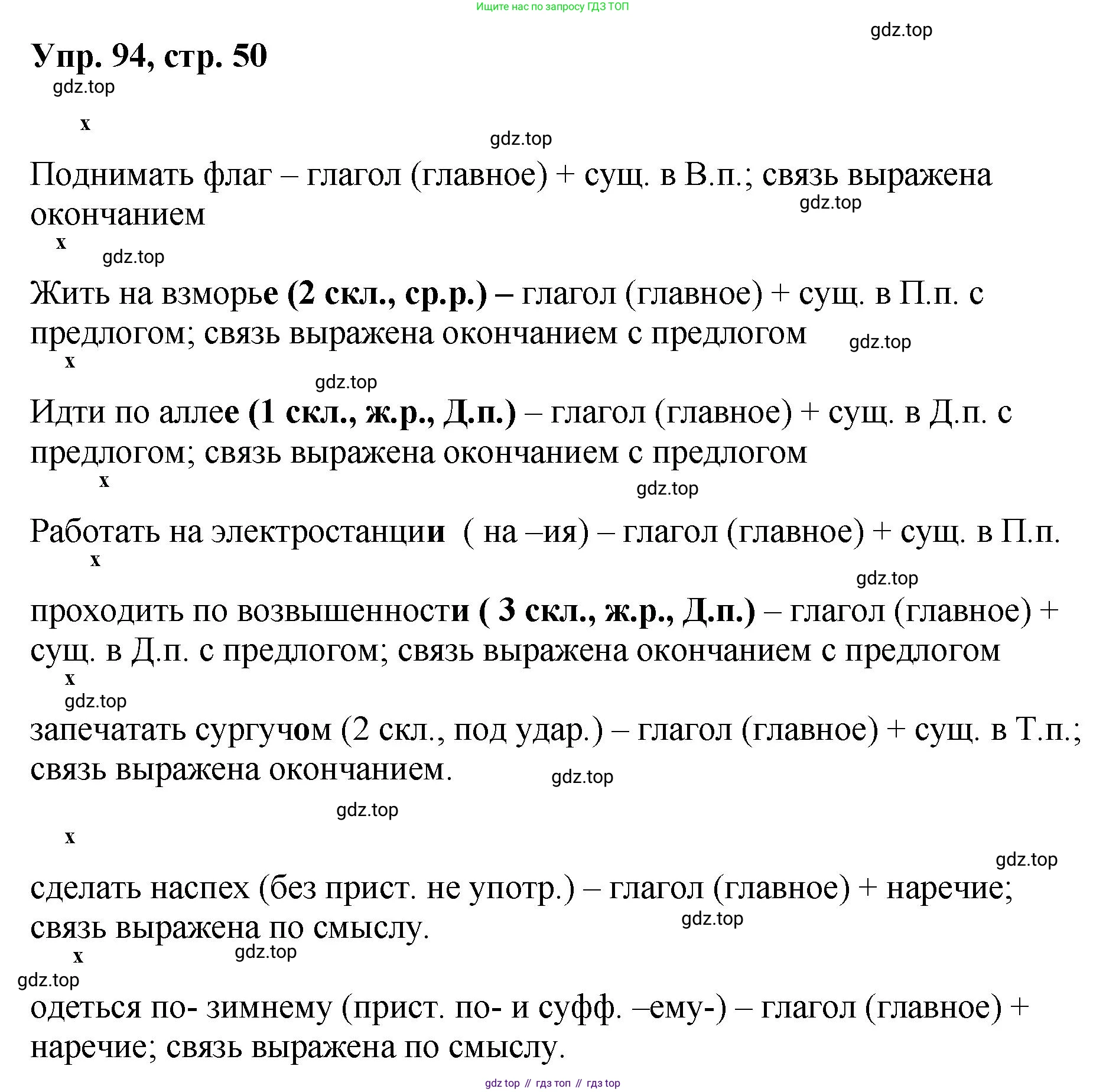 Русский язык, 8 класс Учебник, авторы: Бархударов Степан Григорьевич, Крючков Сергей Ефимович, Максимов Леонард Юрьевич, Чешко Лев Антонович, Николина Наталия Анатольевна, Мишина Клара Ивановна, Текучева Ирина Викторовна, Курцева Зоя Ивановна, Комиссарова Людмила Юрьевна, издательство Просвещение, Москва, 2023, зелёного цвета, страница 50, номер 94, Решение 1 (2023-2027)