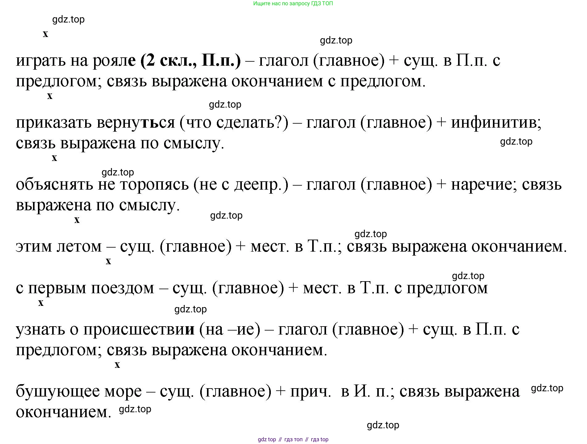 Русский язык, 8 класс Учебник, авторы: Бархударов Степан Григорьевич, Крючков Сергей Ефимович, Максимов Леонард Юрьевич, Чешко Лев Антонович, Николина Наталия Анатольевна, Мишина Клара Ивановна, Текучева Ирина Викторовна, Курцева Зоя Ивановна, Комиссарова Людмила Юрьевна, издательство Просвещение, Москва, 2023, зелёного цвета, страница 50, номер 94, Решение 1 (2023-2027) (продолжение 2)