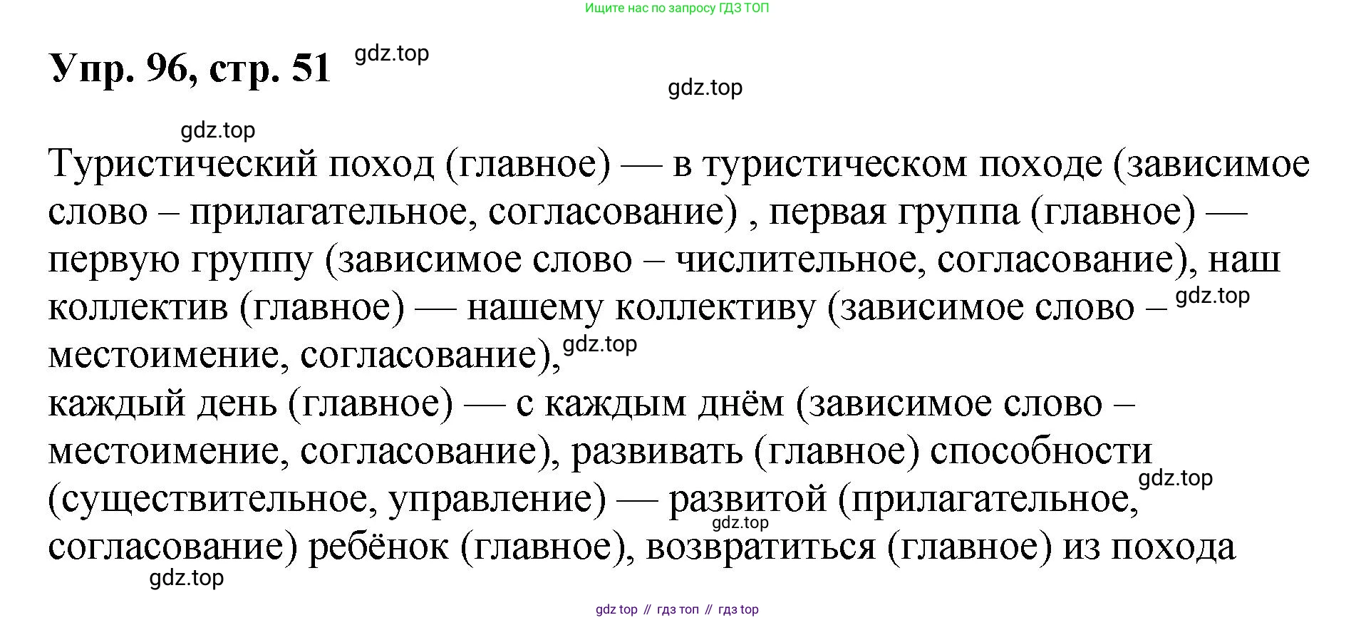 Русский язык, 8 класс Учебник, авторы: Бархударов Степан Григорьевич, Крючков Сергей Ефимович, Максимов Леонард Юрьевич, Чешко Лев Антонович, Николина Наталия Анатольевна, Мишина Клара Ивановна, Текучева Ирина Викторовна, Курцева Зоя Ивановна, Комиссарова Людмила Юрьевна, издательство Просвещение, Москва, 2023, зелёного цвета, страница 51, номер 96, Решение 1 (2023-2027)