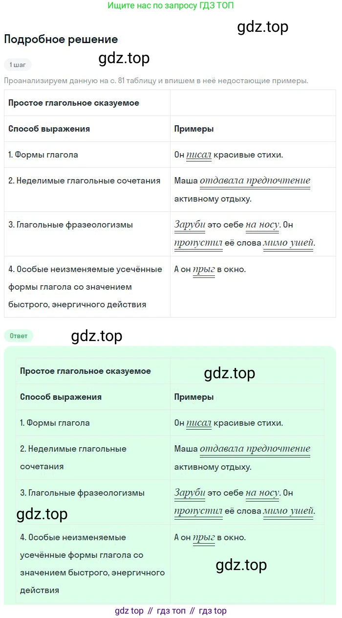 Русский язык, 8 класс Учебник, авторы: Бархударов Степан Григорьевич, Крючков Сергей Ефимович, Максимов Леонард Юрьевич, Чешко Лев Антонович, Николина Наталия Анатольевна, Мишина Клара Ивановна, Текучева Ирина Викторовна, Курцева Зоя Ивановна, Комиссарова Людмила Юрьевна, издательство Просвещение, Москва, 2023, зелёного цвета, страница 86, номер 165, Решение 2 (2023-2027)