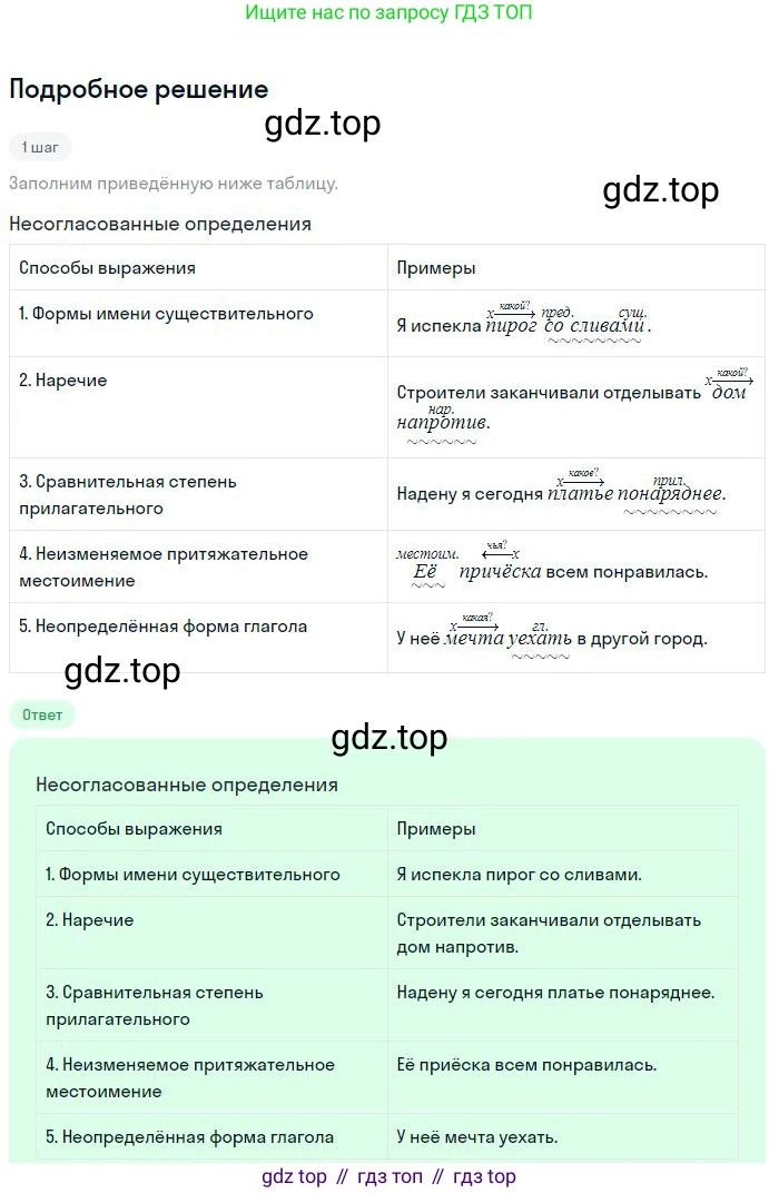 Русский язык, 8 класс Учебник, авторы: Бархударов Степан Григорьевич, Крючков Сергей Ефимович, Максимов Леонард Юрьевич, Чешко Лев Антонович, Николина Наталия Анатольевна, Мишина Клара Ивановна, Текучева Ирина Викторовна, Курцева Зоя Ивановна, Комиссарова Людмила Юрьевна, издательство Просвещение, Москва, 2023, зелёного цвета, страница 111, номер 217, Решение 2 (2023-2027)