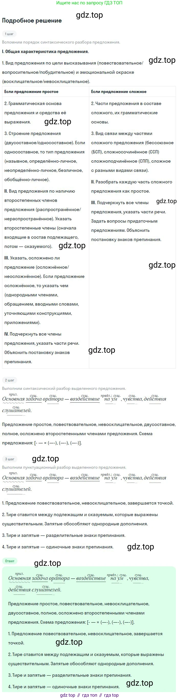 Русский язык, 8 класс Учебник, авторы: Бархударов Степан Григорьевич, Крючков Сергей Ефимович, Максимов Леонард Юрьевич, Чешко Лев Антонович, Николина Наталия Анатольевна, Мишина Клара Ивановна, Текучева Ирина Викторовна, Курцева Зоя Ивановна, Комиссарова Людмила Юрьевна, издательство Просвещение, Москва, 2023, зелёного цвета, страница 124, номер 245, Решение 2 (2023-2027) (продолжение 2)