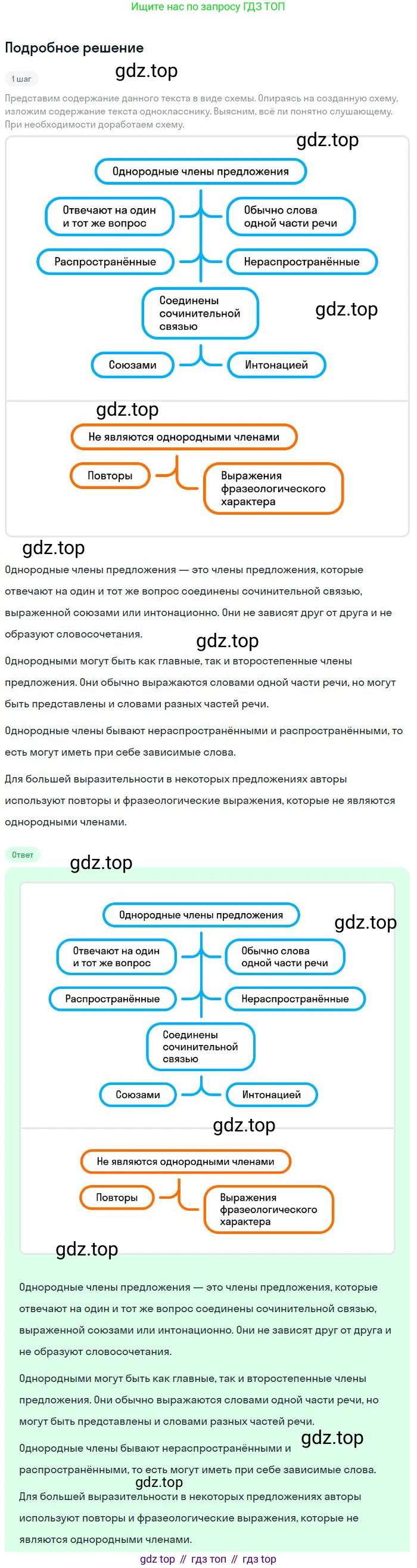 Русский язык, 8 класс Учебник, авторы: Бархударов Степан Григорьевич, Крючков Сергей Ефимович, Максимов Леонард Юрьевич, Чешко Лев Антонович, Николина Наталия Анатольевна, Мишина Клара Ивановна, Текучева Ирина Викторовна, Курцева Зоя Ивановна, Комиссарова Людмила Юрьевна, издательство Просвещение, Москва, 2023, зелёного цвета, страница 166, номер 330, Решение 2 (2023-2027)