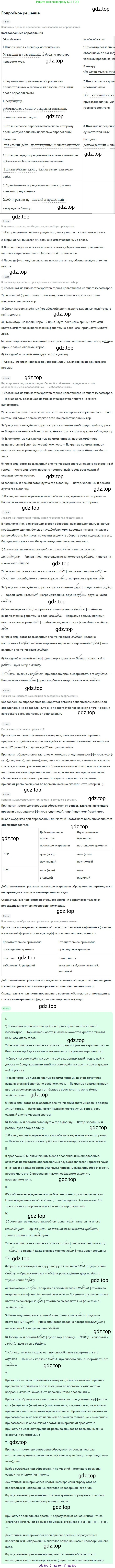 Русский язык, 8 класс Учебник, авторы: Бархударов Степан Григорьевич, Крючков Сергей Ефимович, Максимов Леонард Юрьевич, Чешко Лев Антонович, Николина Наталия Анатольевна, Мишина Клара Ивановна, Текучева Ирина Викторовна, Курцева Зоя Ивановна, Комиссарова Людмила Юрьевна, издательство Просвещение, Москва, 2023, зелёного цвета, страница 197, номер 385, Решение 2 (2023-2027)