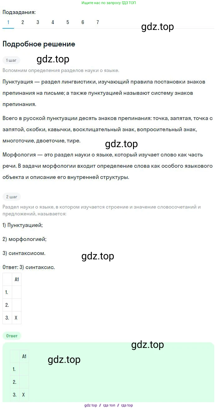 Русский язык, 8 класс Учебник, авторы: Бархударов Степан Григорьевич, Крючков Сергей Ефимович, Максимов Леонард Юрьевич, Чешко Лев Антонович, Николина Наталия Анатольевна, Мишина Клара Ивановна, Текучева Ирина Викторовна, Курцева Зоя Ивановна, Комиссарова Людмила Юрьевна, издательство Просвещение, Москва, 2023, зелёного цвета, страница 256, номер 509, Решение 2 (2023-2027)