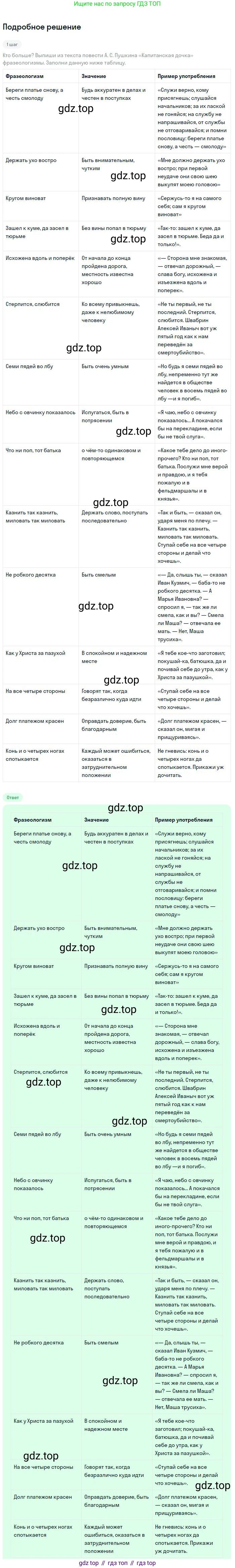Русский язык, 8 класс Учебник, авторы: Бархударов Степан Григорьевич, Крючков Сергей Ефимович, Максимов Леонард Юрьевич, Чешко Лев Антонович, Николина Наталия Анатольевна, Мишина Клара Ивановна, Текучева Ирина Викторовна, Курцева Зоя Ивановна, Комиссарова Людмила Юрьевна, издательство Просвещение, Москва, 2023, зелёного цвета, страница 25, номер 51, Решение 2 (2023-2027)