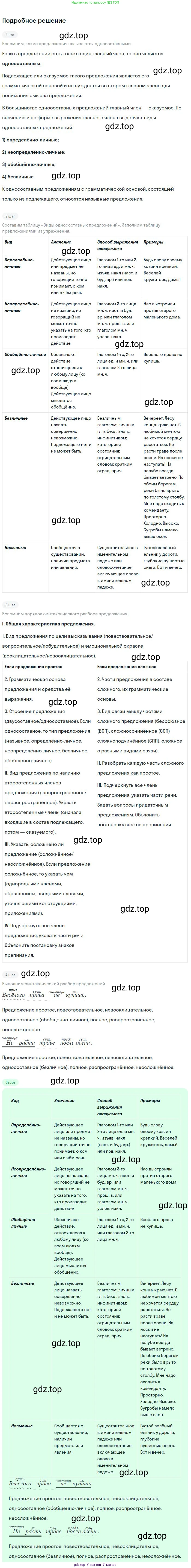 Русский язык, 8 класс Учебник, авторы: Бархударов Степан Григорьевич, Крючков Сергей Ефимович, Максимов Леонард Юрьевич, Чешко Лев Антонович, Николина Наталия Анатольевна, Мишина Клара Ивановна, Текучева Ирина Викторовна, Курцева Зоя Ивановна, Комиссарова Людмила Юрьевна, издательство Просвещение, Москва, 2023, зелёного цвета, страница 260, номер 514, Решение 2 (2023-2027)