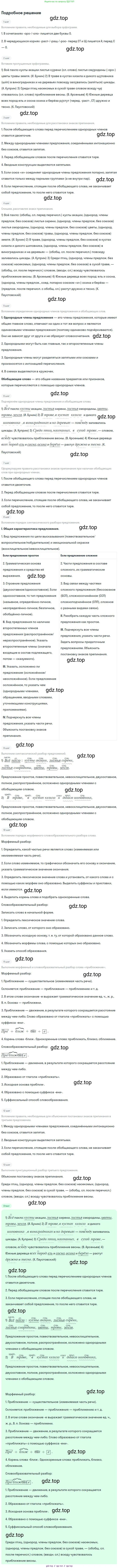 Русский язык, 8 класс Учебник, авторы: Бархударов Степан Григорьевич, Крючков Сергей Ефимович, Максимов Леонард Юрьевич, Чешко Лев Антонович, Николина Наталия Анатольевна, Мишина Клара Ивановна, Текучева Ирина Викторовна, Курцева Зоя Ивановна, Комиссарова Людмила Юрьевна, издательство Просвещение, Москва, 2023, зелёного цвета, страница 262, номер 518, Решение 2 (2023-2027)
