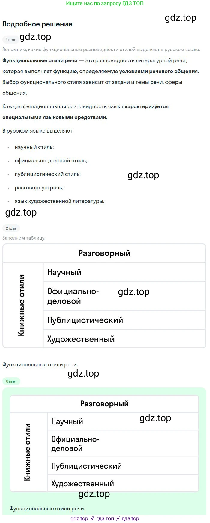 Русский язык, 8 класс Учебник, авторы: Бархударов Степан Григорьевич, Крючков Сергей Ефимович, Максимов Леонард Юрьевич, Чешко Лев Антонович, Николина Наталия Анатольевна, Мишина Клара Ивановна, Текучева Ирина Викторовна, Курцева Зоя Ивановна, Комиссарова Людмила Юрьевна, издательство Просвещение, Москва, 2023, зелёного цвета, страница 38, номер 72, Решение 2 (2023-2027)