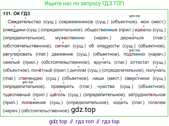 Русский язык, 8 класс Учебник, авторы: Бархударов Степан Григорьевич, Крючков Сергей Ефимович, Максимов Леонард Юрьевич, Чешко Лев Антонович, Николина Наталия Анатольевна, Мишина Клара Ивановна, Текучева Ирина Викторовна, Курцева Зоя Ивановна, Комиссарова Людмила Юрьевна, издательство Просвещение, Москва, 2023, зелёного цвета, страница 68, номер 131, Решение 3 (2023-2027)